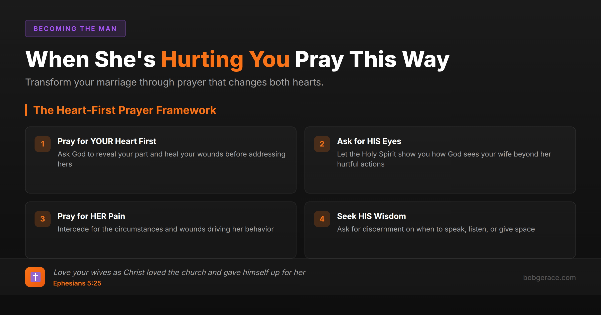 Marriage coaching framework showing how Christian husbands should pray when their wife is hurting them, featuring heart-first prayer principles and Ephesians 5:25