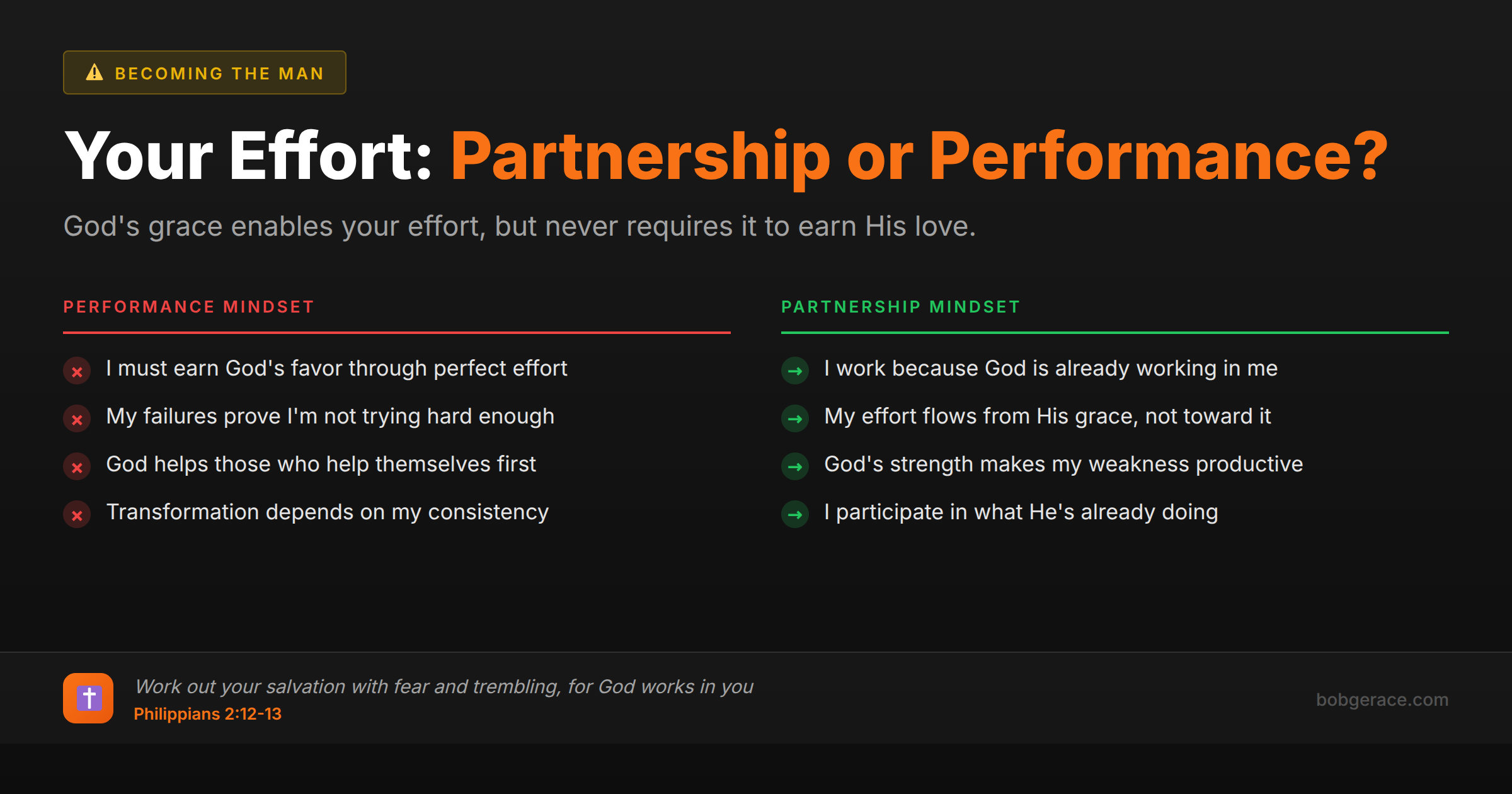 Marriage coaching image comparing performance mindset vs partnership mindset in spiritual growth and transformation