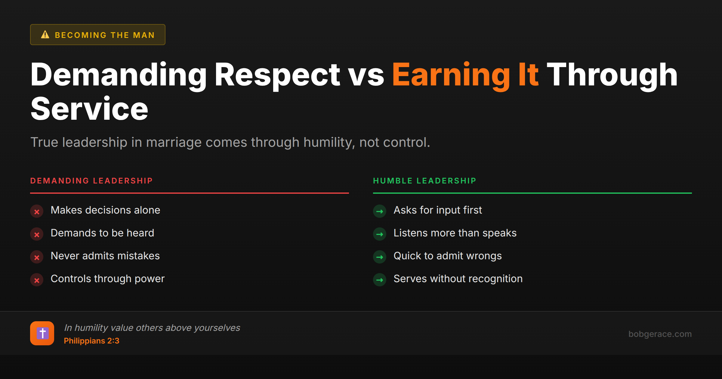Comparison chart showing demanding leadership versus humble leadership approaches in marriage, with Biblical foundation from Philippians 2:3