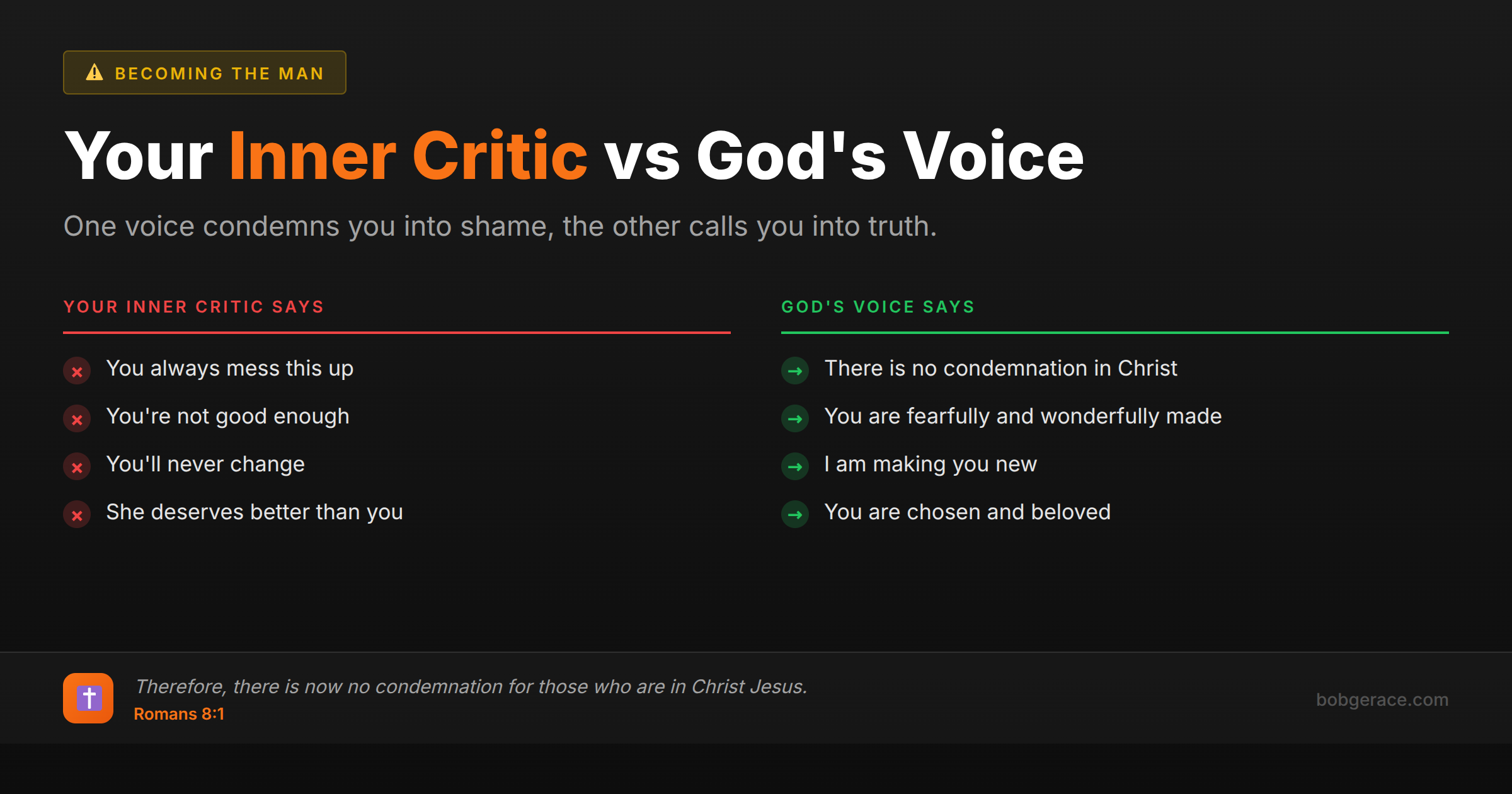 Comparison chart showing the difference between inner critic's condemning voice versus God's loving voice in marriage
