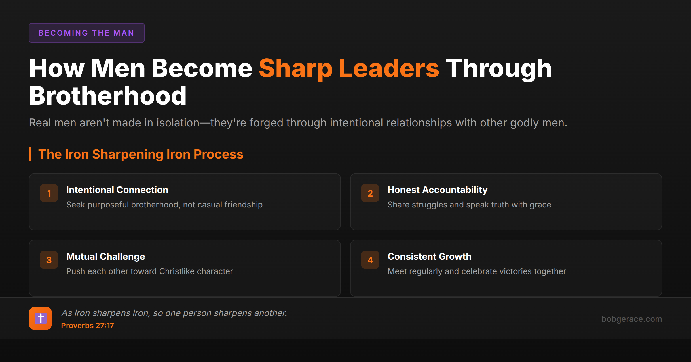 Framework showing how men develop through iron sharpening iron biblical principle with four key principles for accountability and brotherhood in Christian marriage