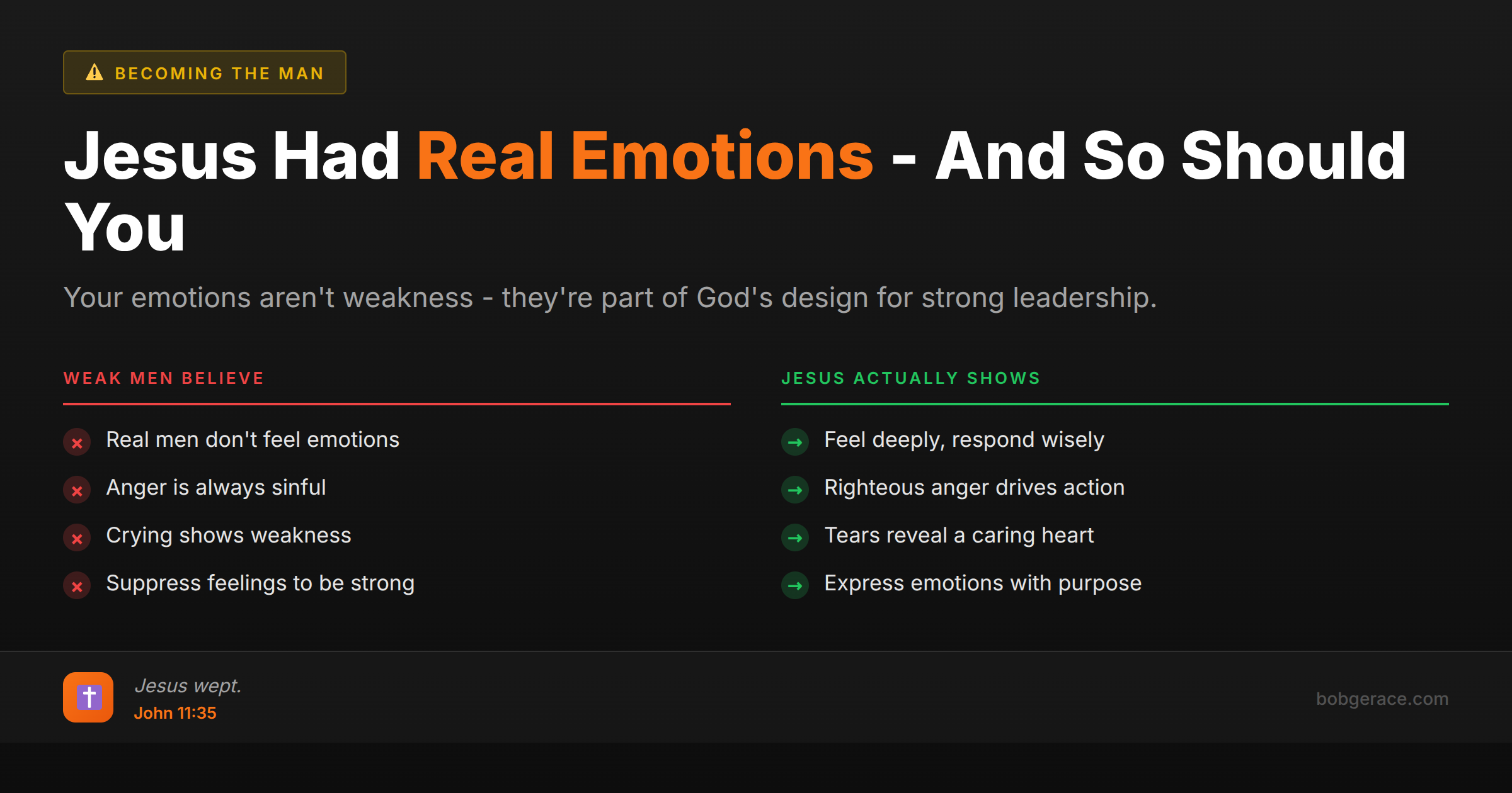 Comparison chart showing how Jesus modeled healthy masculine emotions versus cultural lies about men and feelings