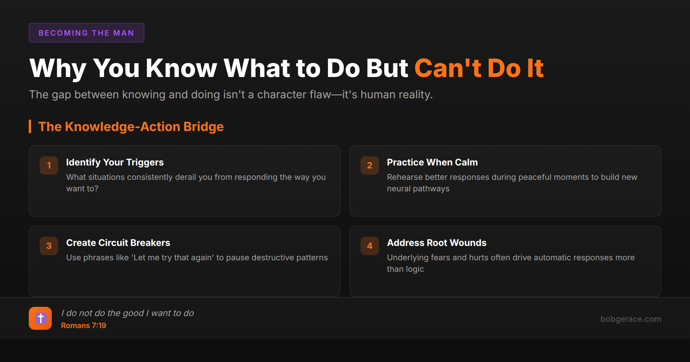 Marriage coaching framework showing 4 steps to bridge the gap between knowing what to do and actually doing it in relationships