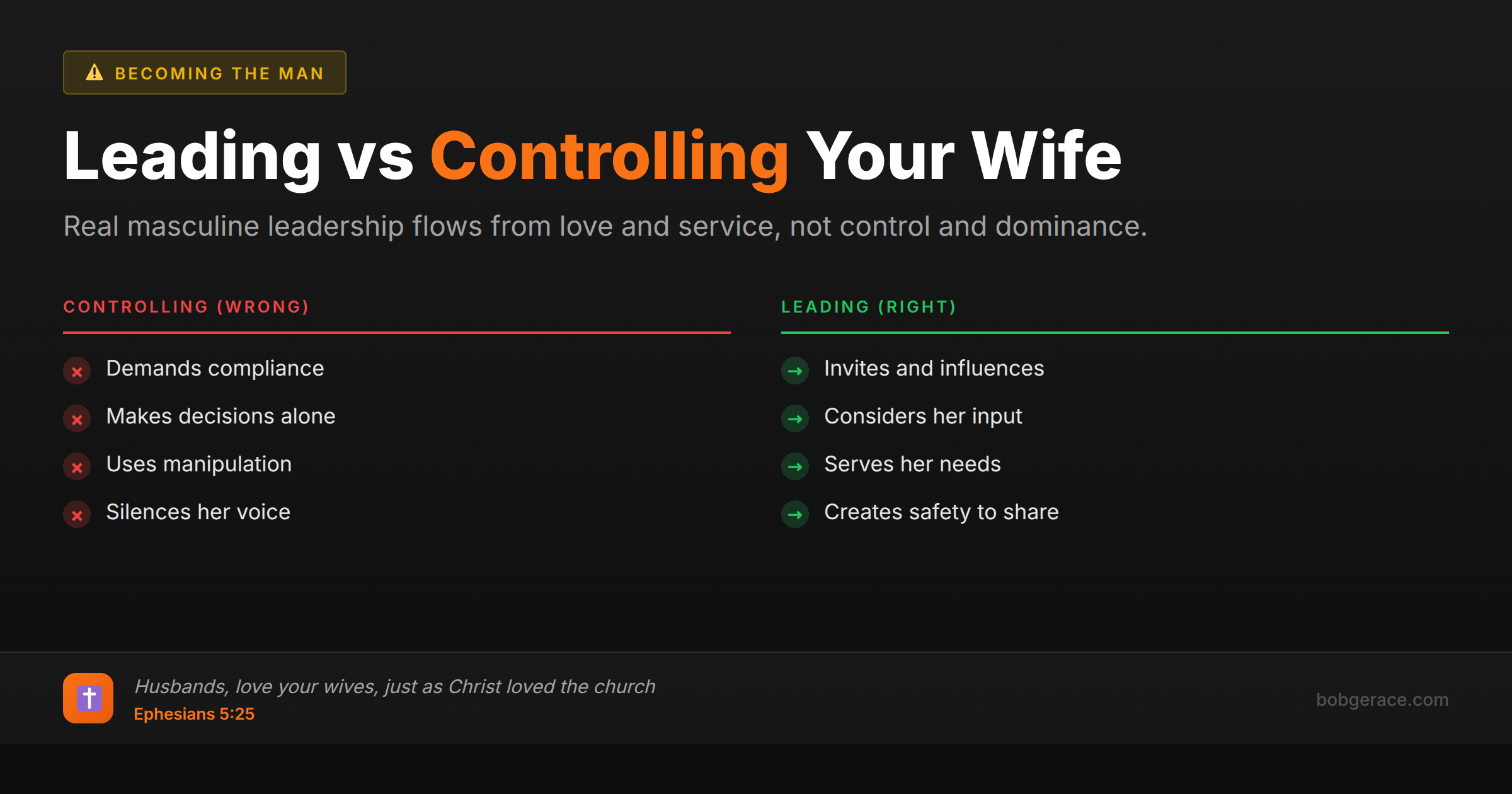 Marriage coaching image comparing controlling behavior vs godly leadership in marriage, with biblical guidance for husbands