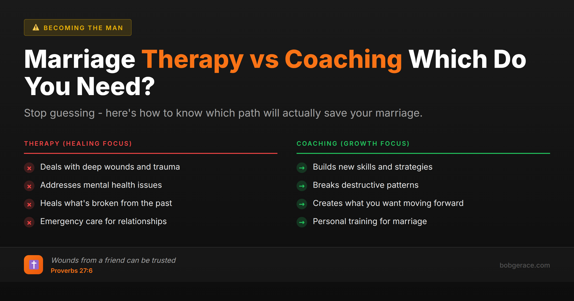 Comparison chart showing the difference between marriage therapy (healing focus) and marriage coaching (growth focus) to help men choose the right path for their relationship