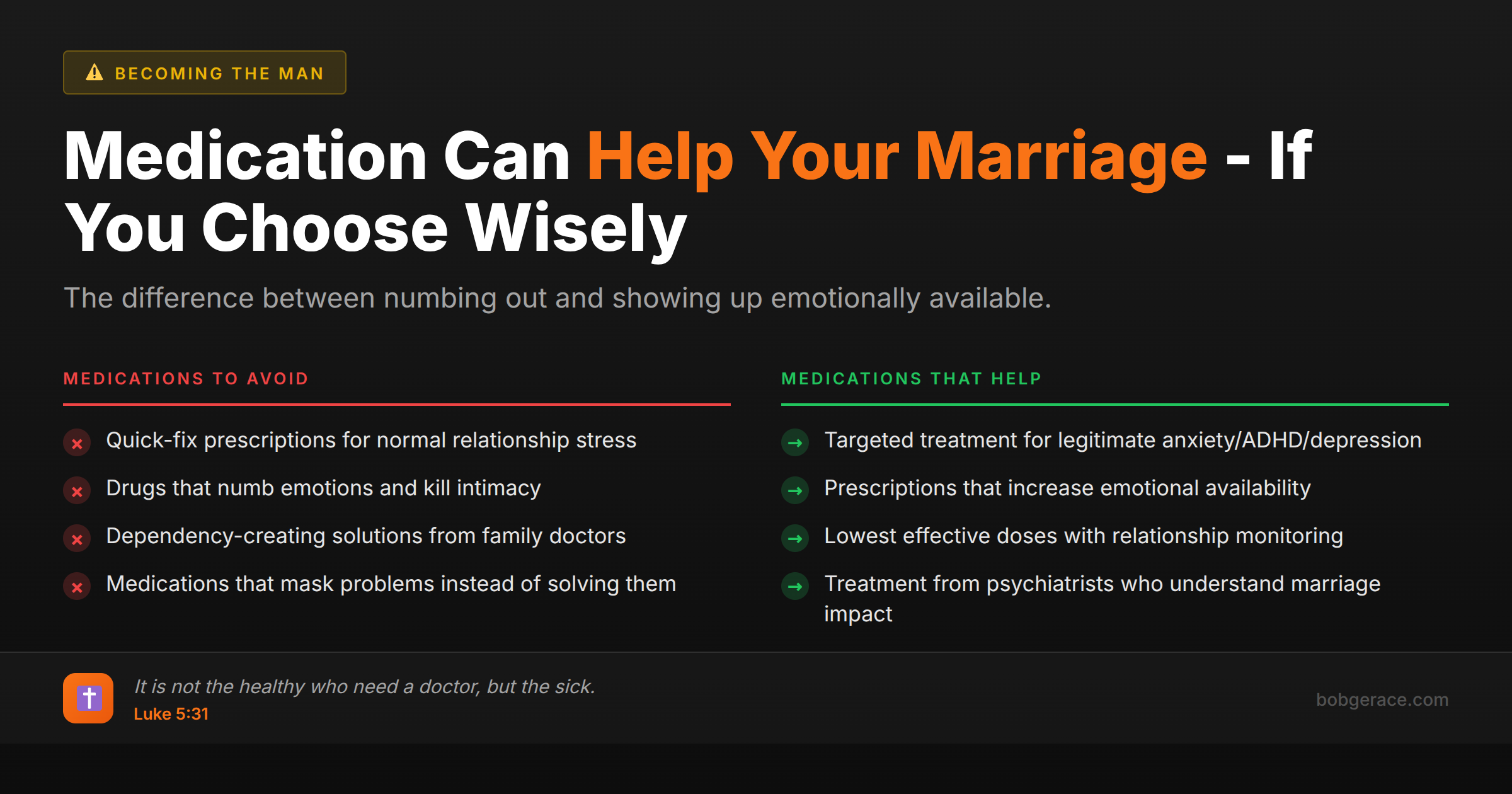 Comparison chart showing which medications help vs hurt marriages, with biblical perspective on medical treatment for men's mental health