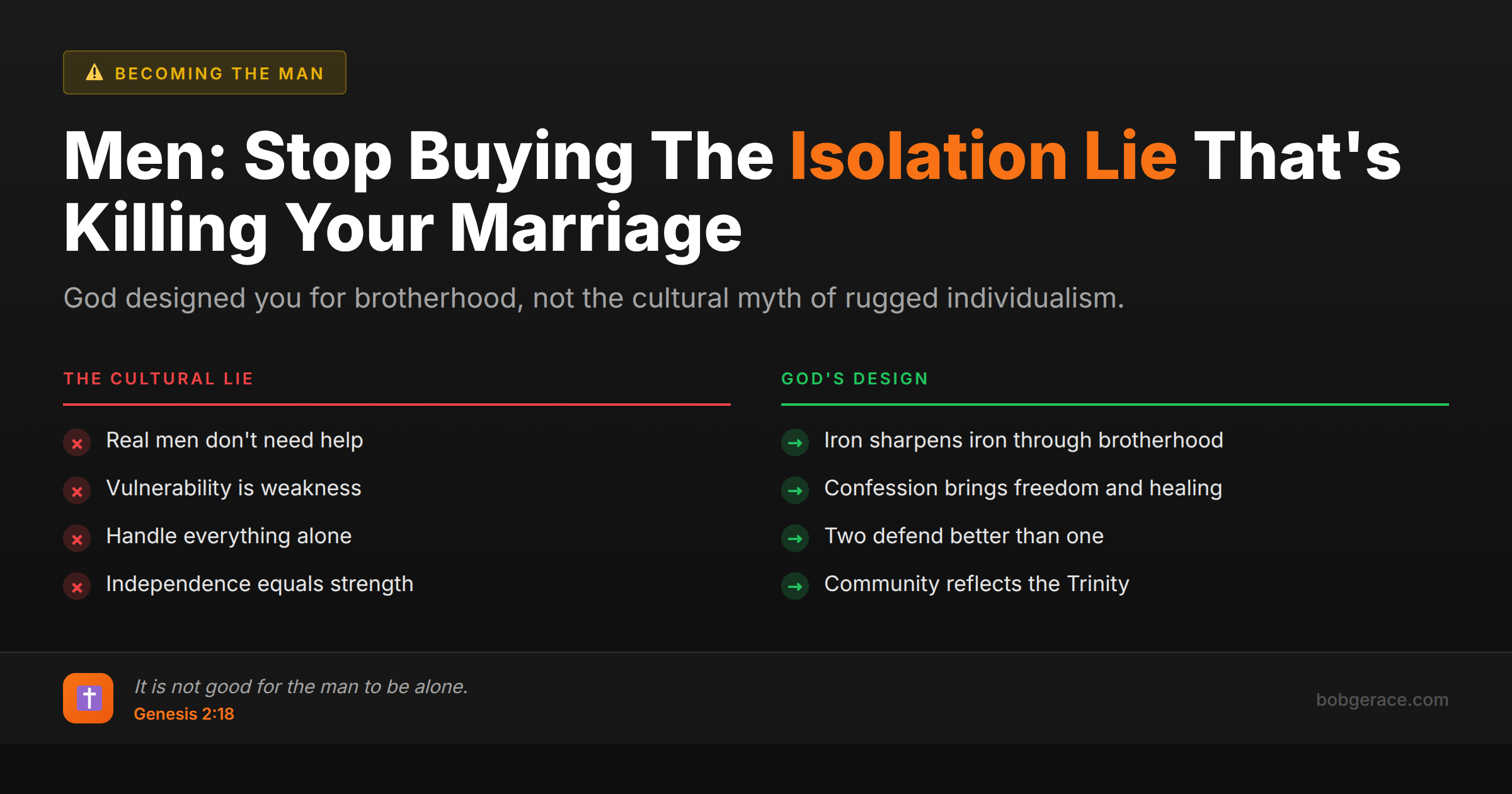 Comparison chart showing the cultural lie of male isolation versus God's design for authentic brotherhood and community among men