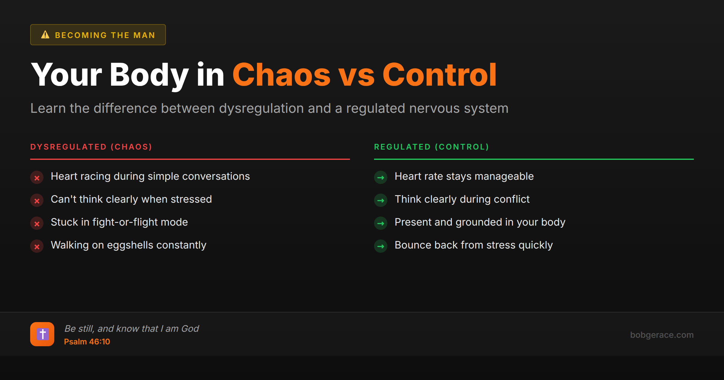 Comparison chart showing signs of dysregulated versus regulated nervous system for men in marriage recovery