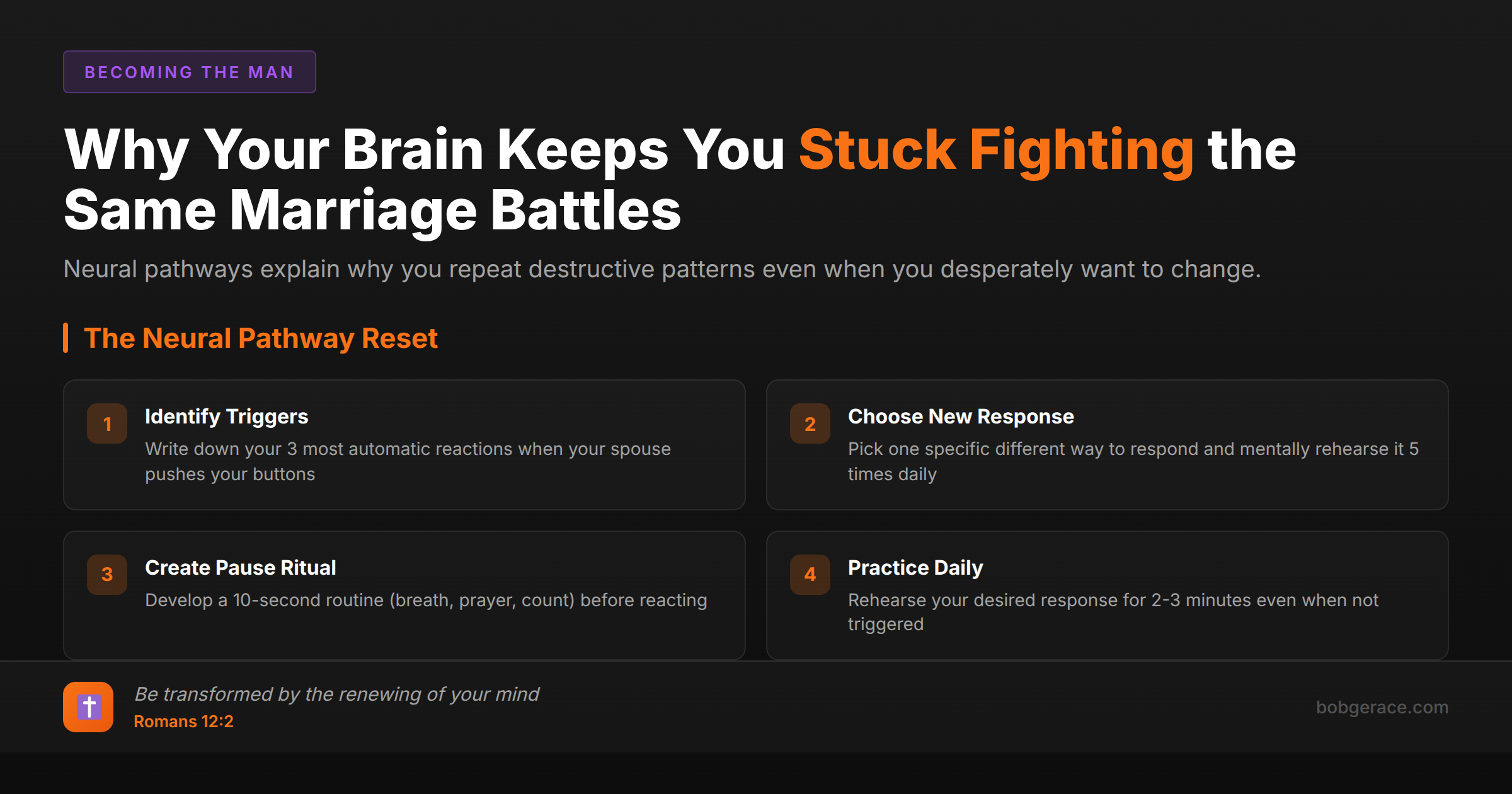 Marriage coaching infographic explaining how neural pathways create repeated conflict patterns and 4 steps to rewire your brain for better responses using biblical principles