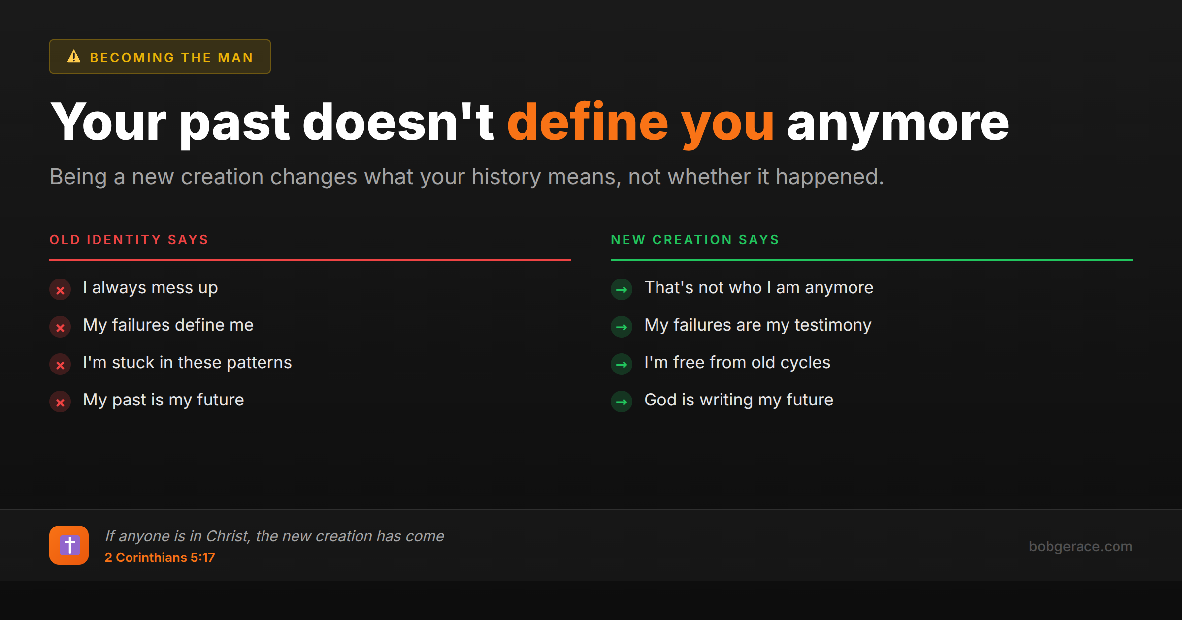 Marriage coaching image comparing old identity vs new creation mindset for men wanting to change their marriage