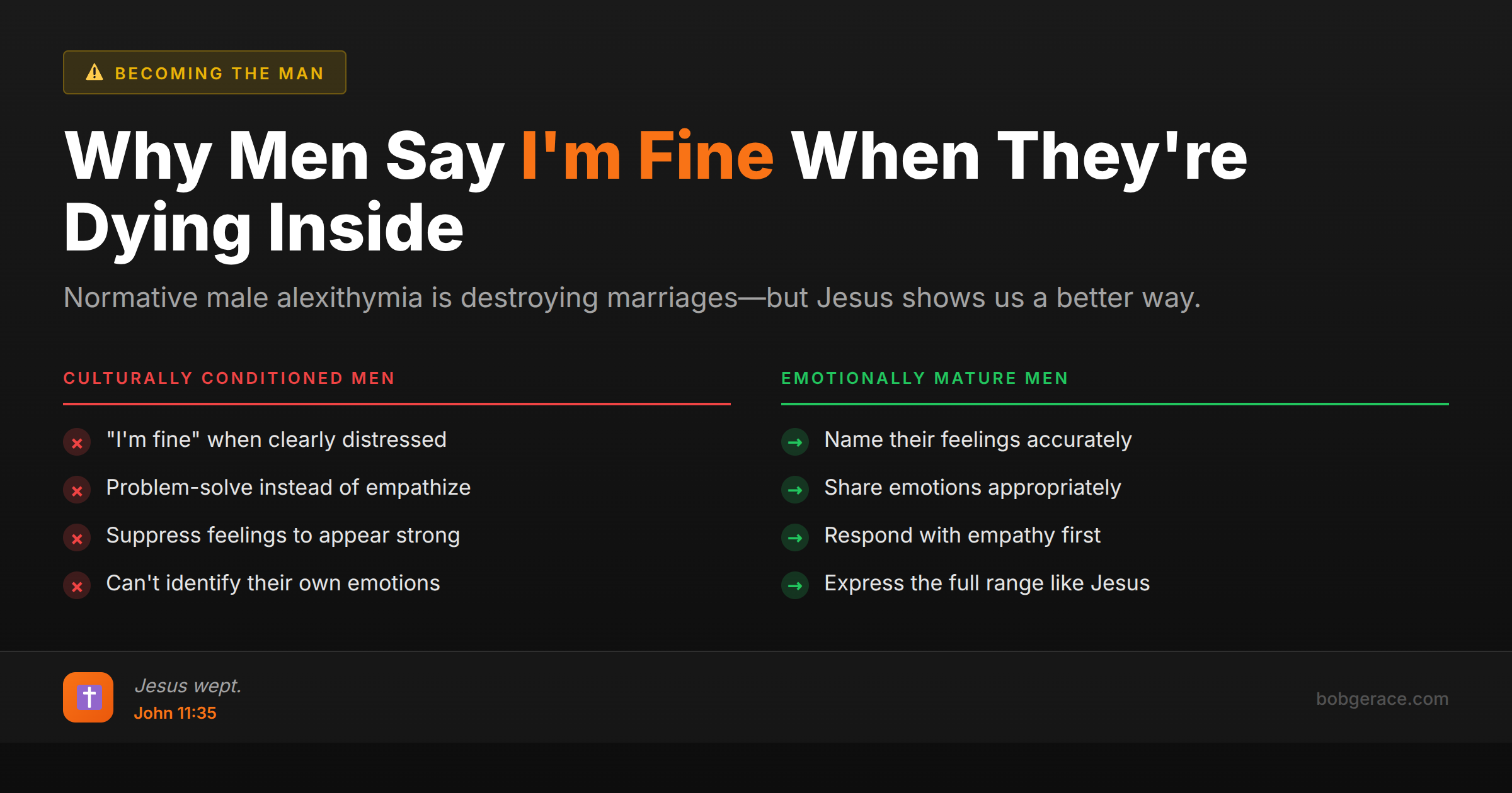 Marriage coaching infographic comparing emotionally suppressed men versus emotionally mature men, showing how cultural conditioning affects marriages
