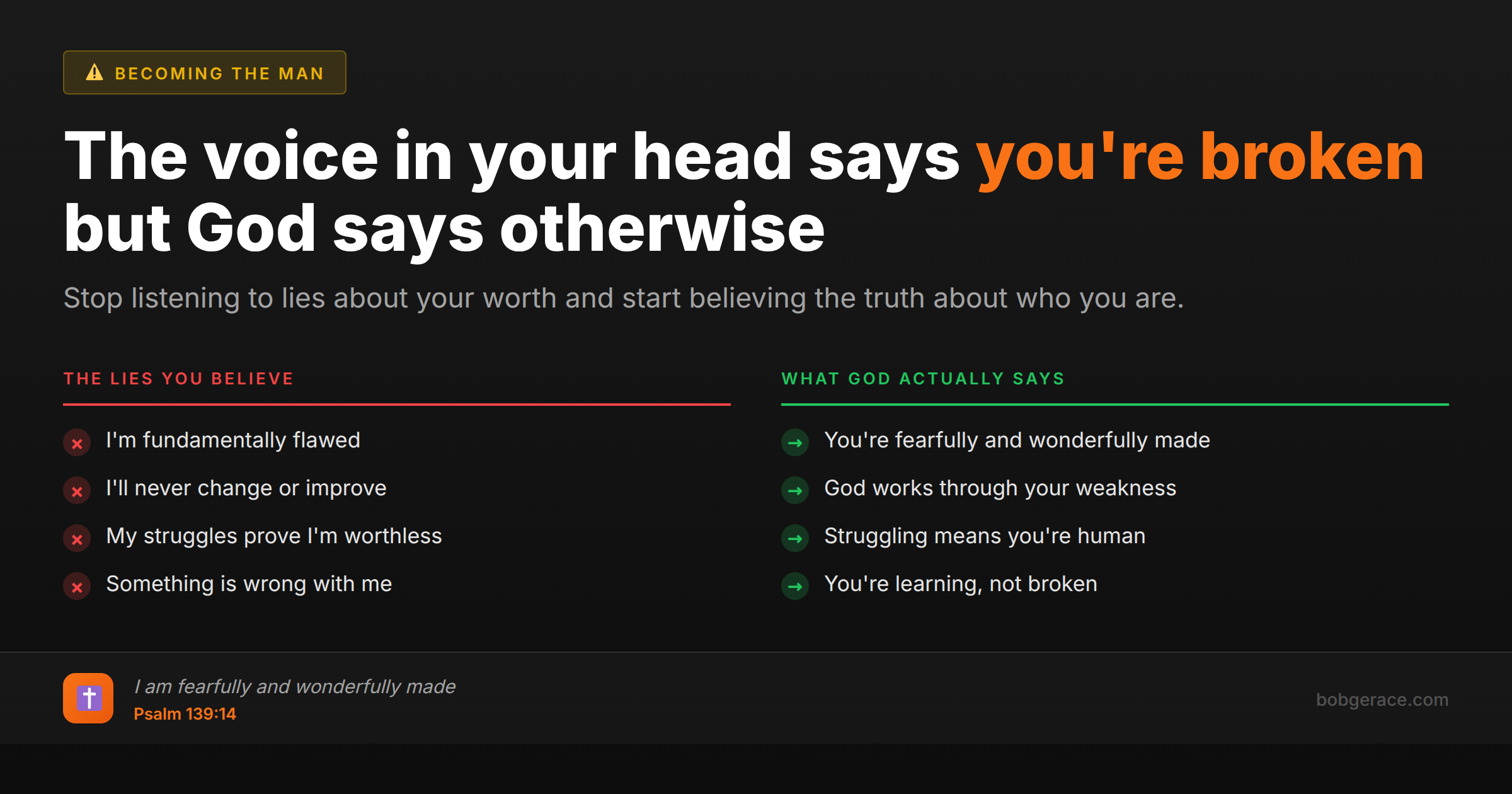 Marriage coaching image comparing lies men believe about themselves versus biblical truth about their worth and potential for growth