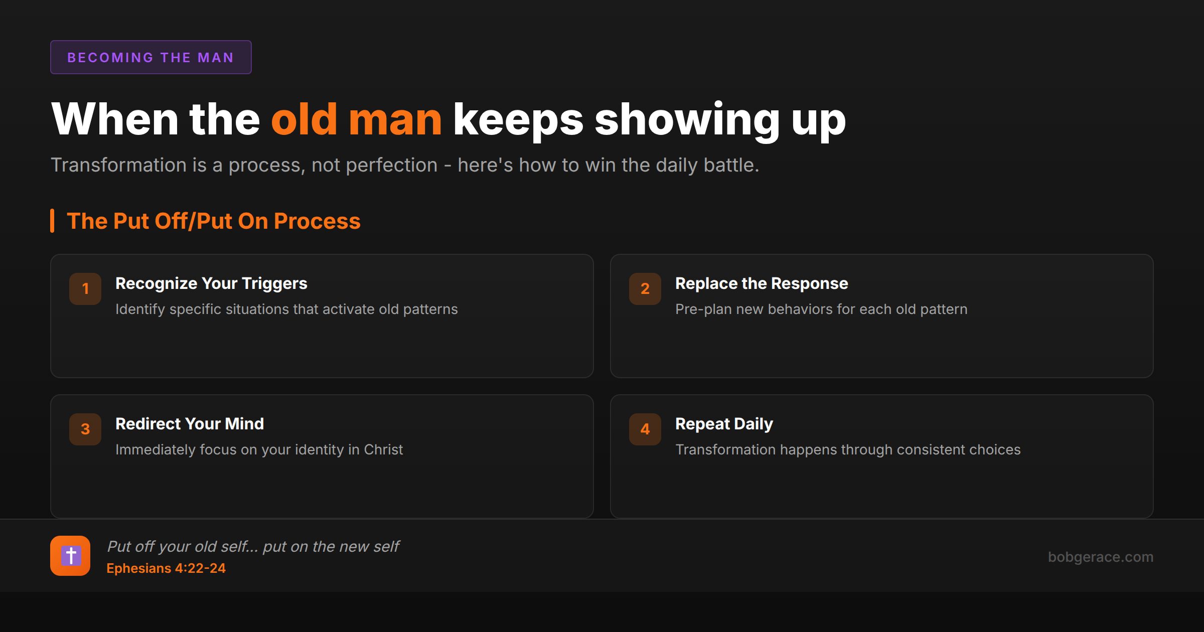 Marriage coaching framework for overcoming old patterns and putting on new identity in Christ