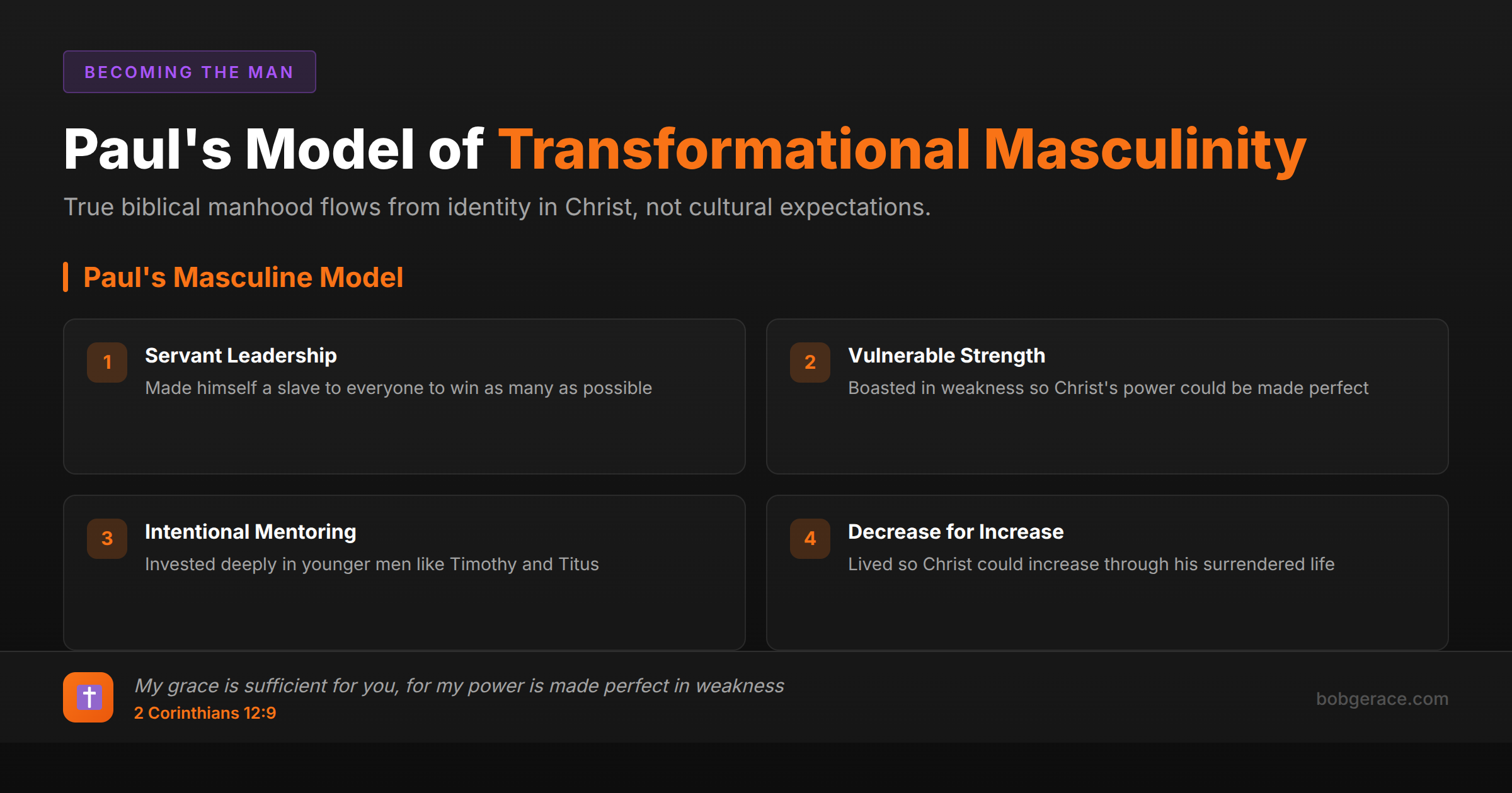 Paul's Model of Transformational Masculinity framework showing four principles of biblical manhood for Christian men