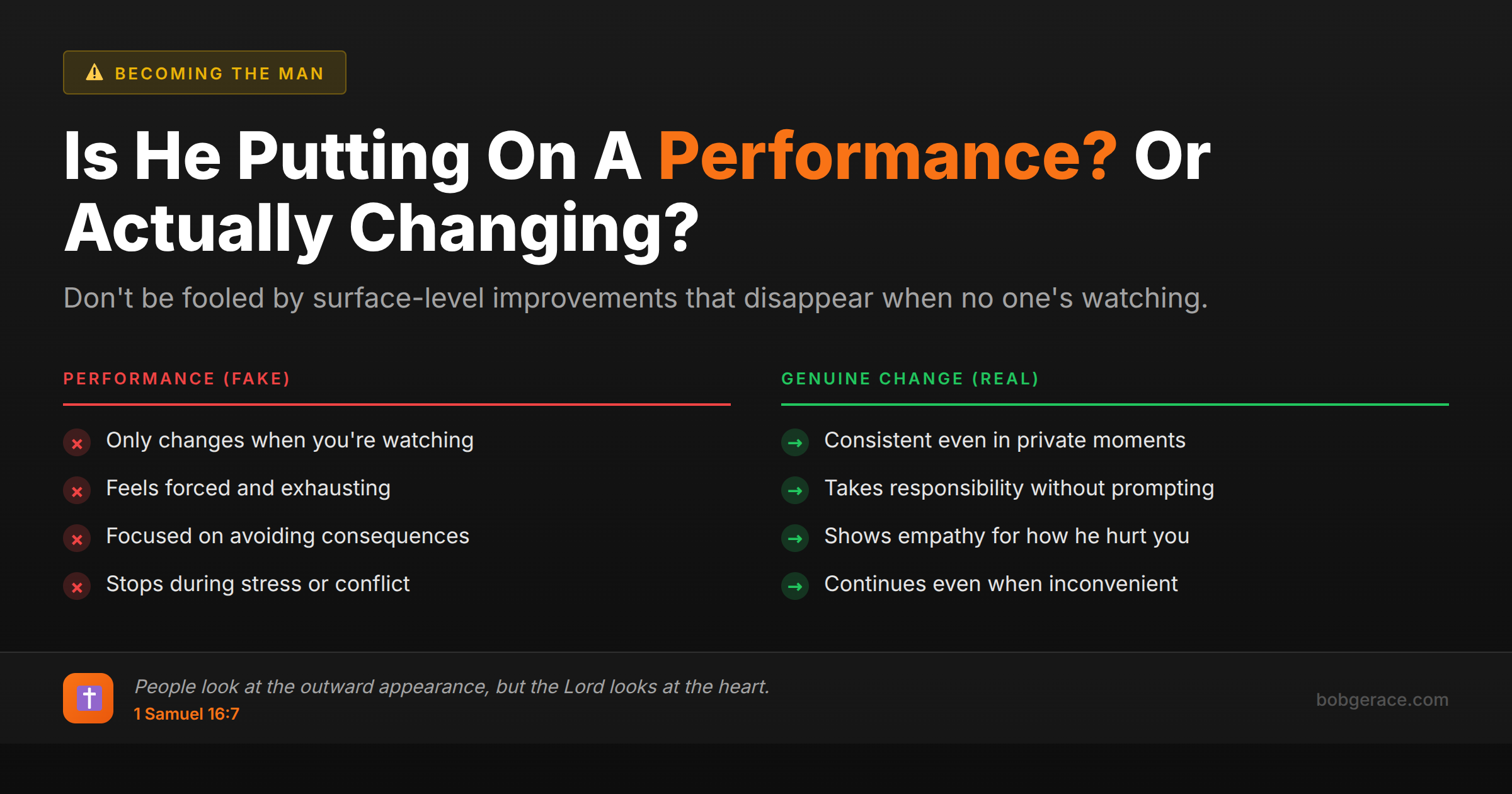 Comparison chart showing the difference between performance and genuine change in marriage, with biblical wisdom from 1 Samuel 16:7