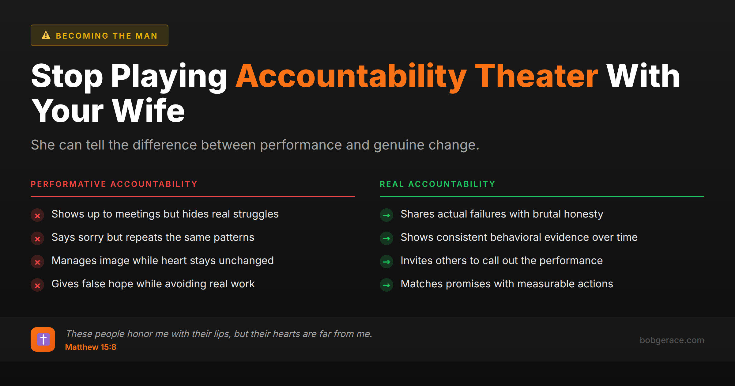 Comparison chart showing the difference between performative accountability and genuine accountability in marriage restoration