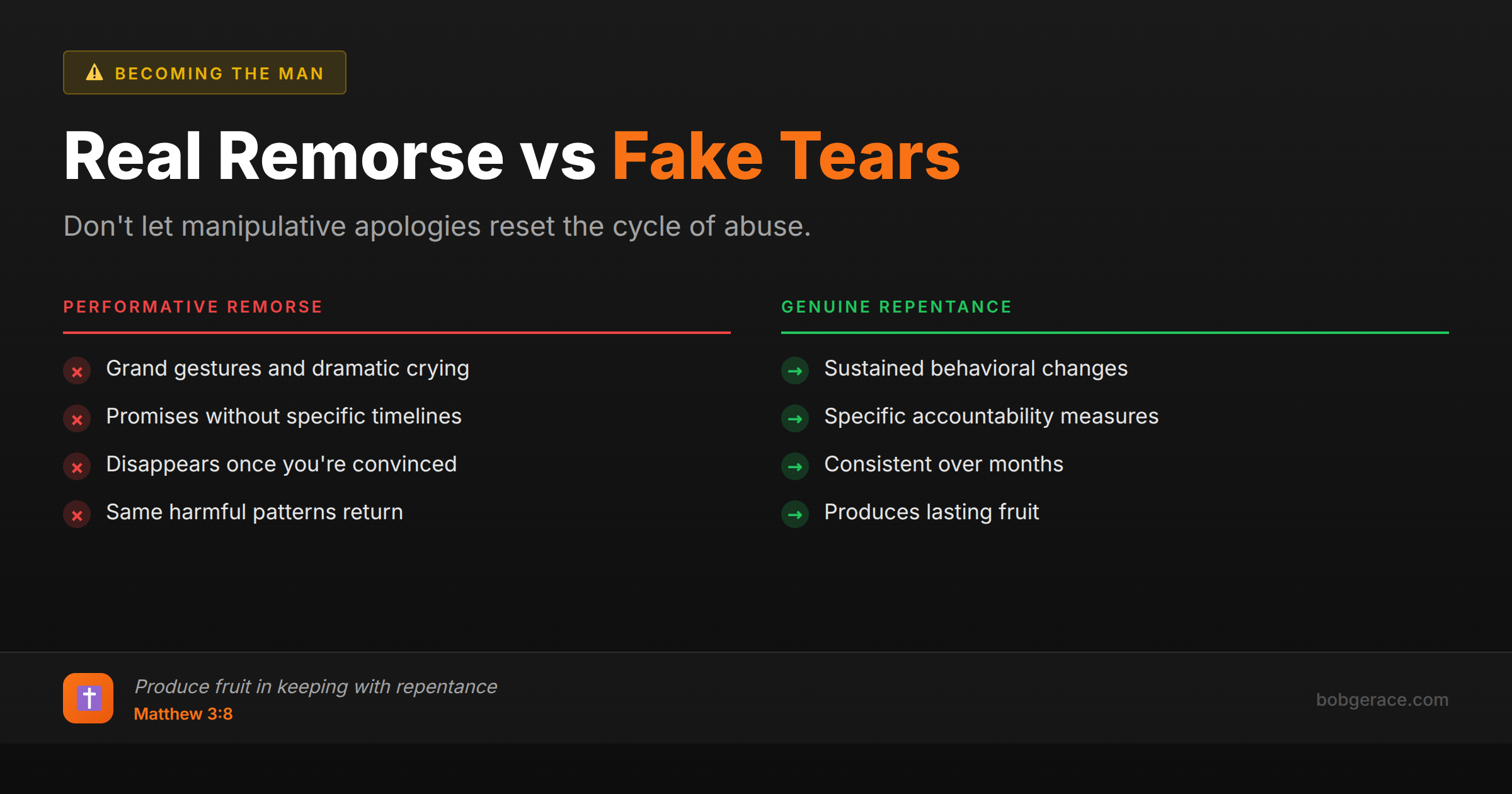 Comparison chart showing the differences between performative remorse and genuine repentance in marriage, with Bible verse Matthew 3:8