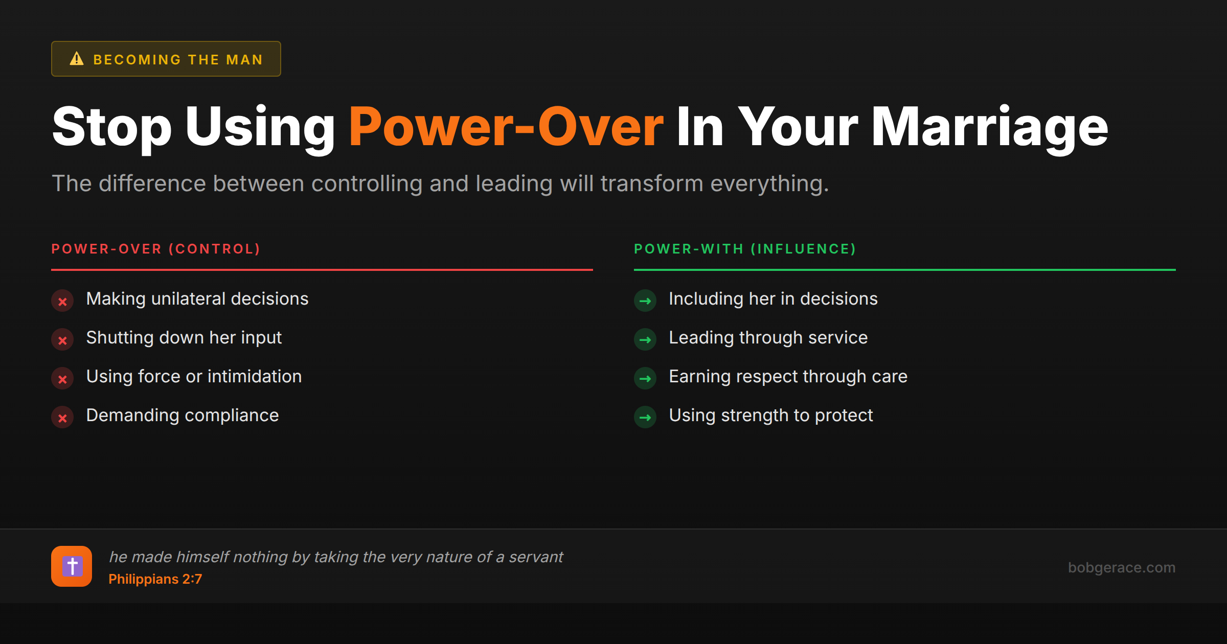 Comparison chart showing power-over control tactics versus power-with leadership approaches in marriage, with biblical reference to servant leadership
