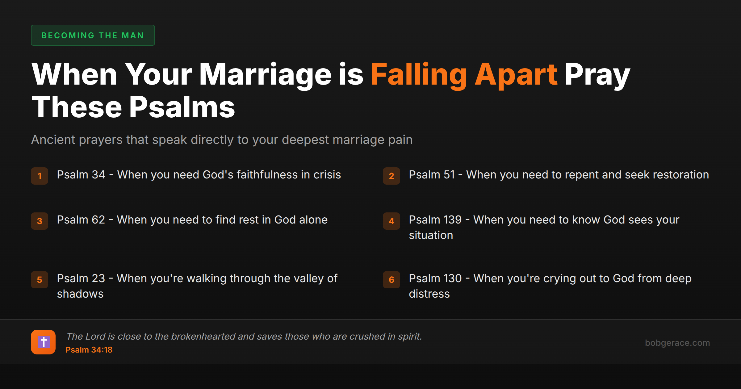 Marriage coaching guide showing 6 key psalms to pray during marital crisis, featuring Psalm 34:18 about God being close to the brokenhearted