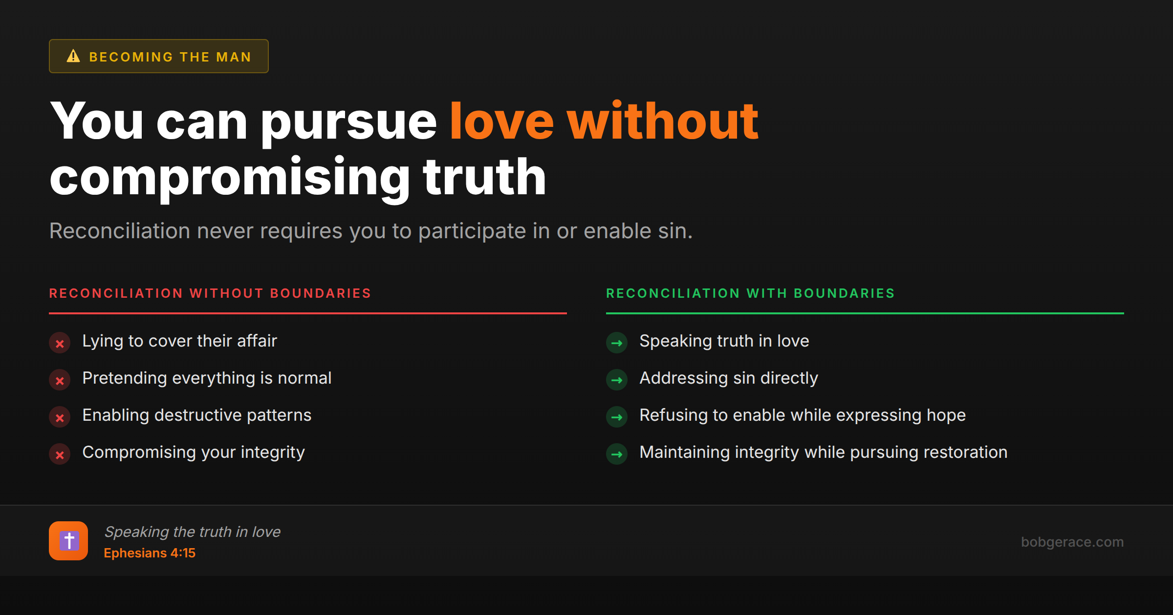 Marriage coaching infographic comparing healthy vs unhealthy reconciliation approaches, showing how to pursue restoration while maintaining biblical boundaries