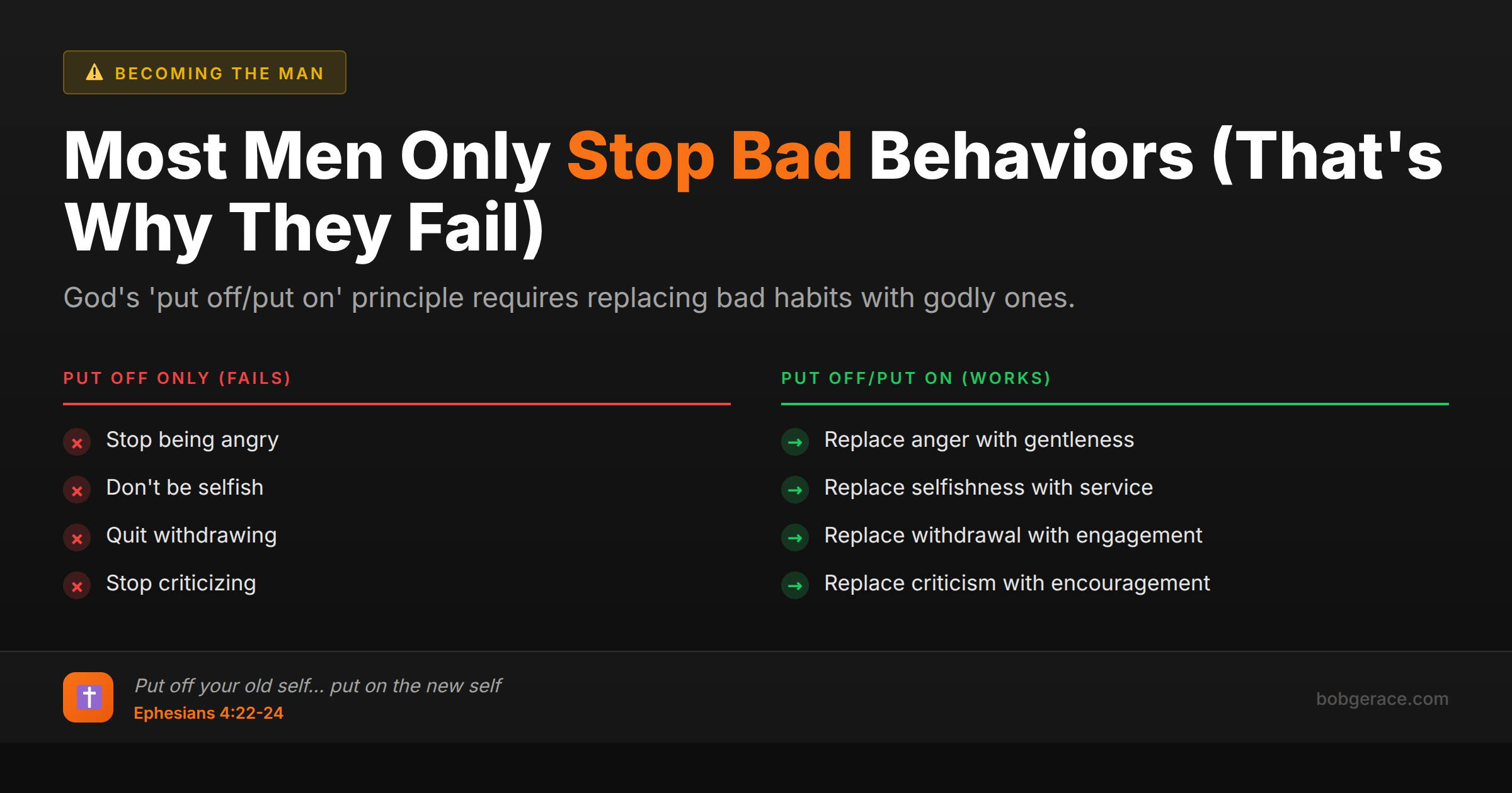 Comparison chart showing the difference between just stopping bad behaviors versus God's put off/put on principle for lasting marriage change