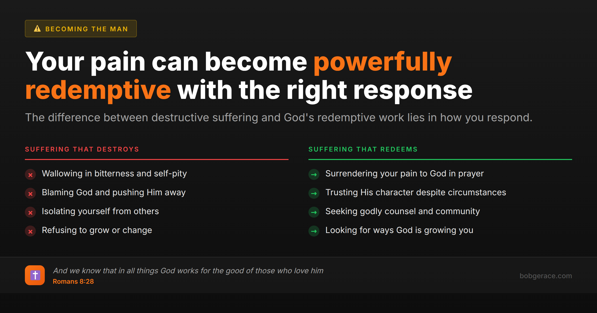 Christian marriage coaching image comparing destructive suffering versus redemptive suffering with biblical guidance for men