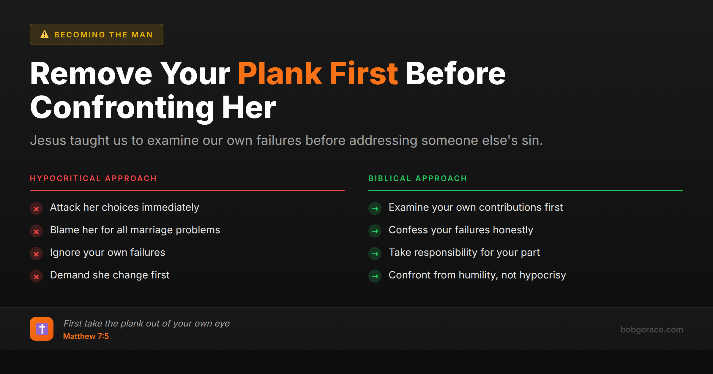 Biblical marriage advice comparing hypocritical vs biblical approaches to confronting a spouse, based on Jesus' teaching about removing the plank from your own eye first