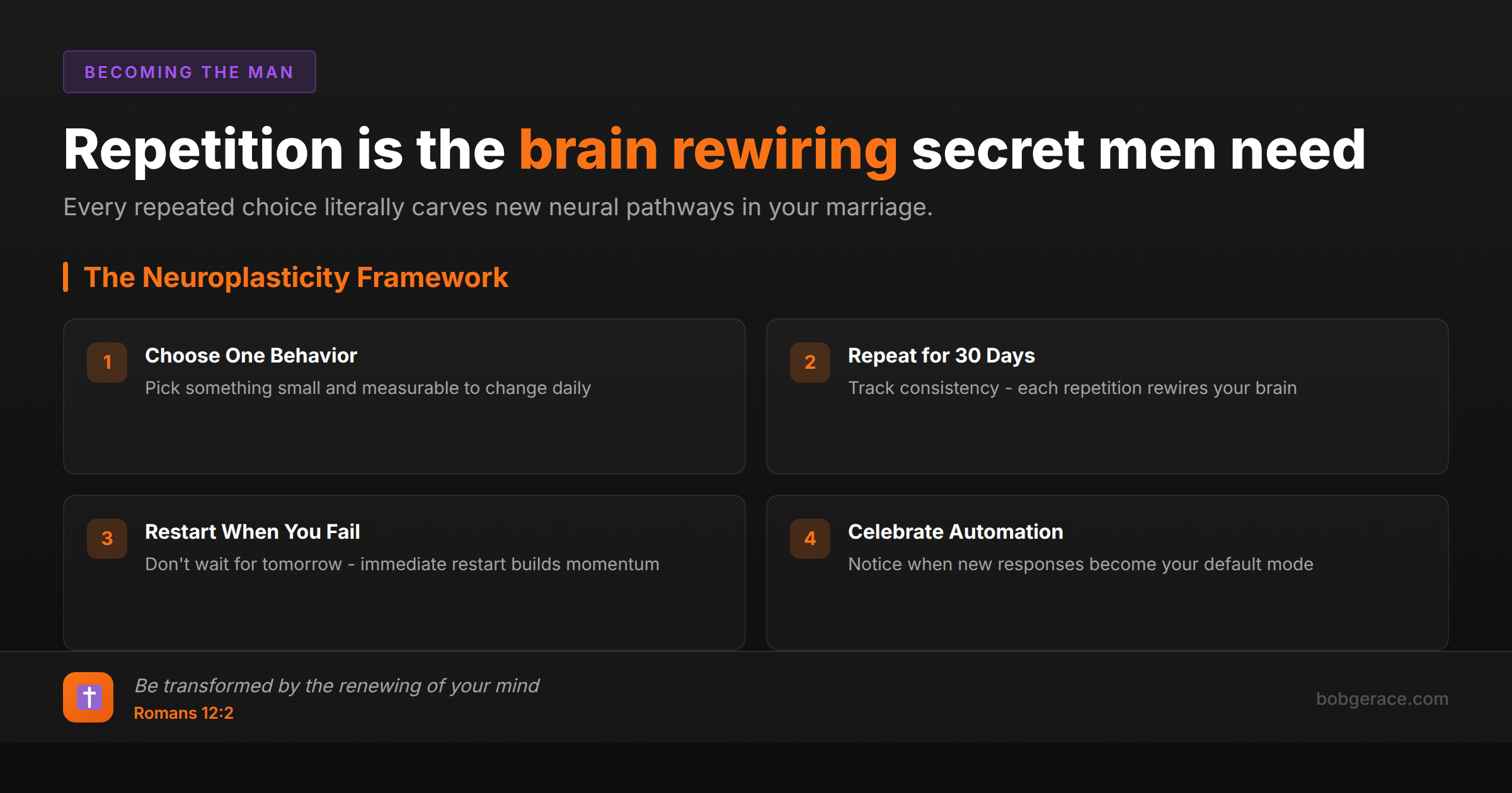 The Neuroplasticity Framework showing four principles for using repetition to rewire your brain and transform your marriage behavior patterns