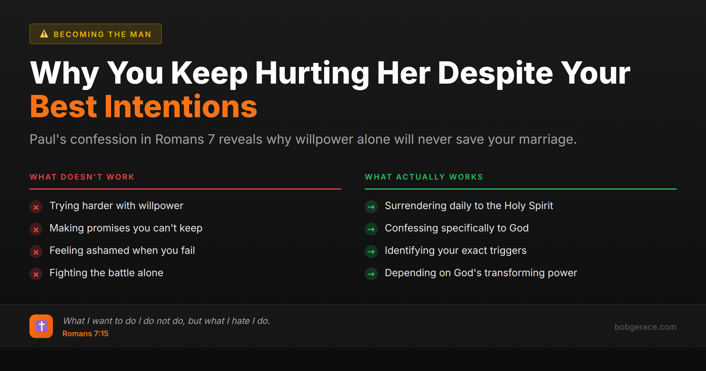 Marriage coaching image comparing ineffective willpower approaches versus Spirit-led transformation for husbands who keep hurting their wives despite good intentions