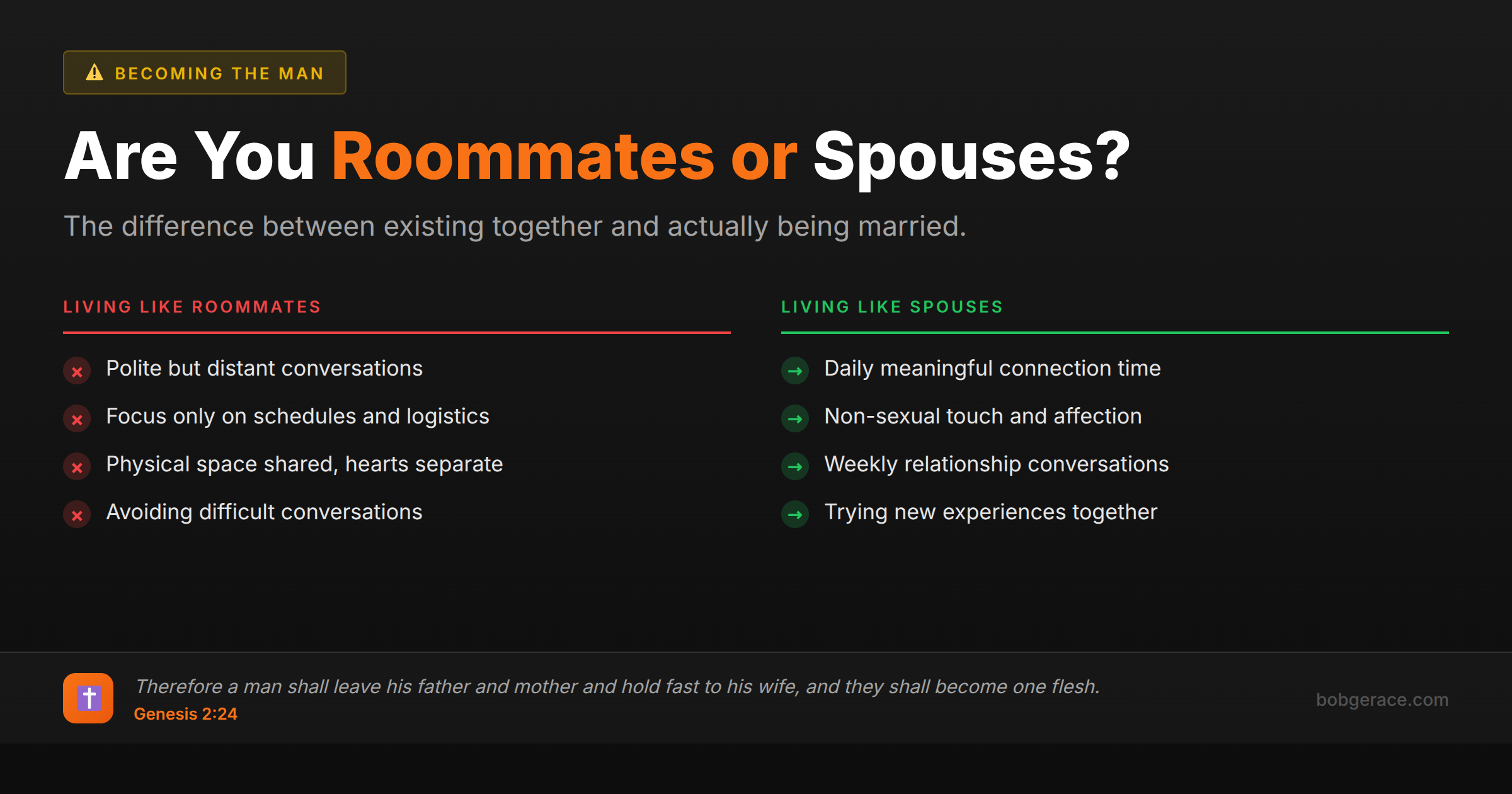 Marriage coaching advice comparing roommate behavior versus spouse behavior to help couples reconnect emotionally and spiritually