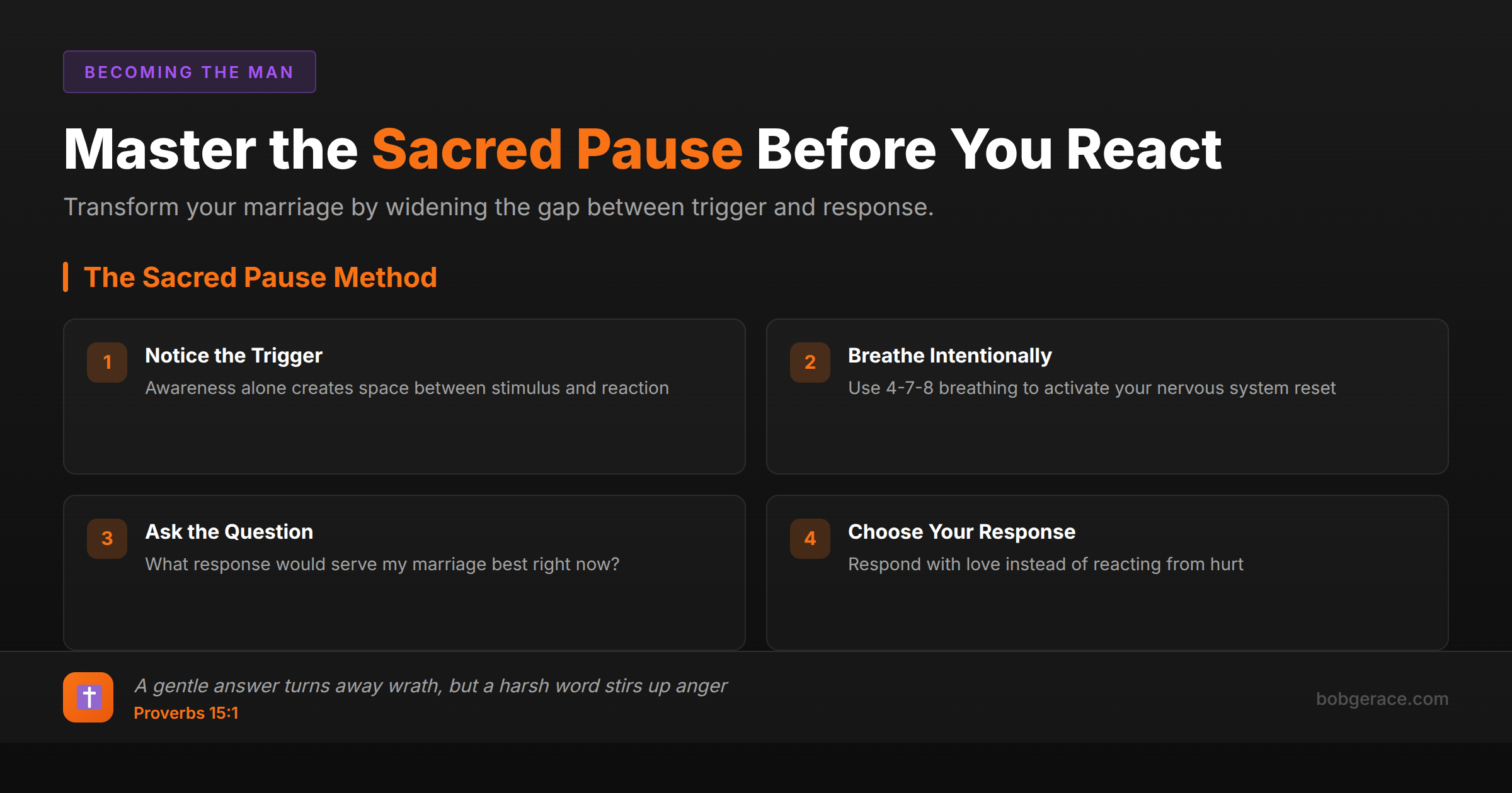 Marriage coaching framework showing the Sacred Pause Method with four steps to control emotional reactions and respond with wisdom in marriage conflicts
