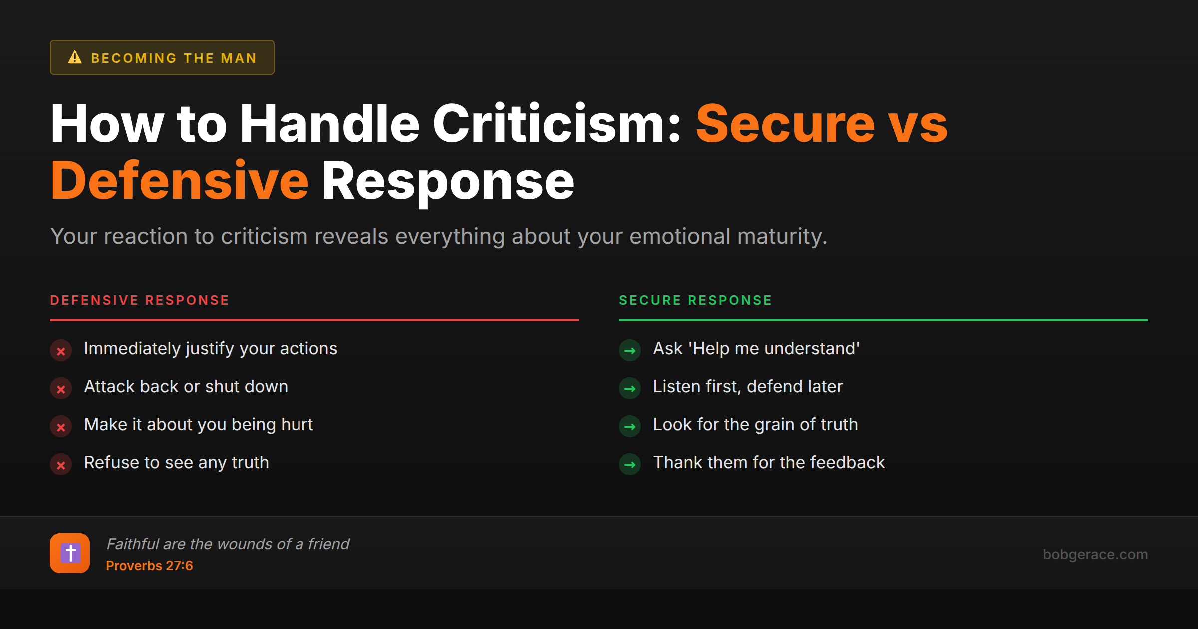 Comparison chart showing defensive versus secure responses to criticism in marriage, with Biblical wisdom from Proverbs 27:6