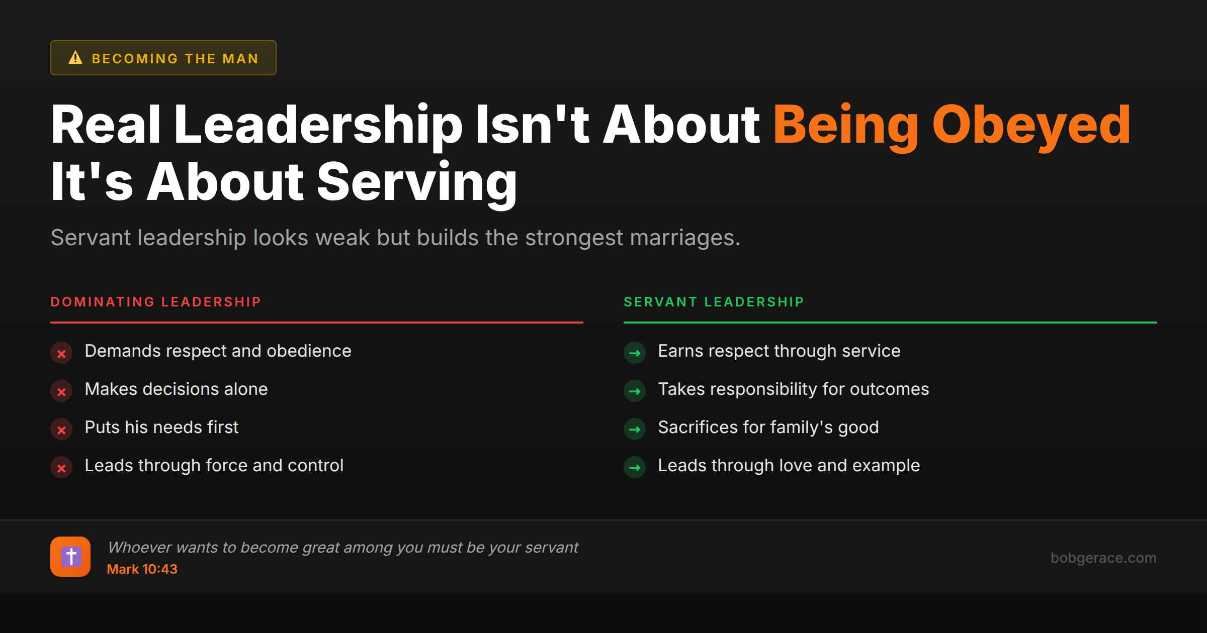 Comparison chart showing servant leadership versus dominating leadership in marriage, with biblical foundation from Mark 10:43