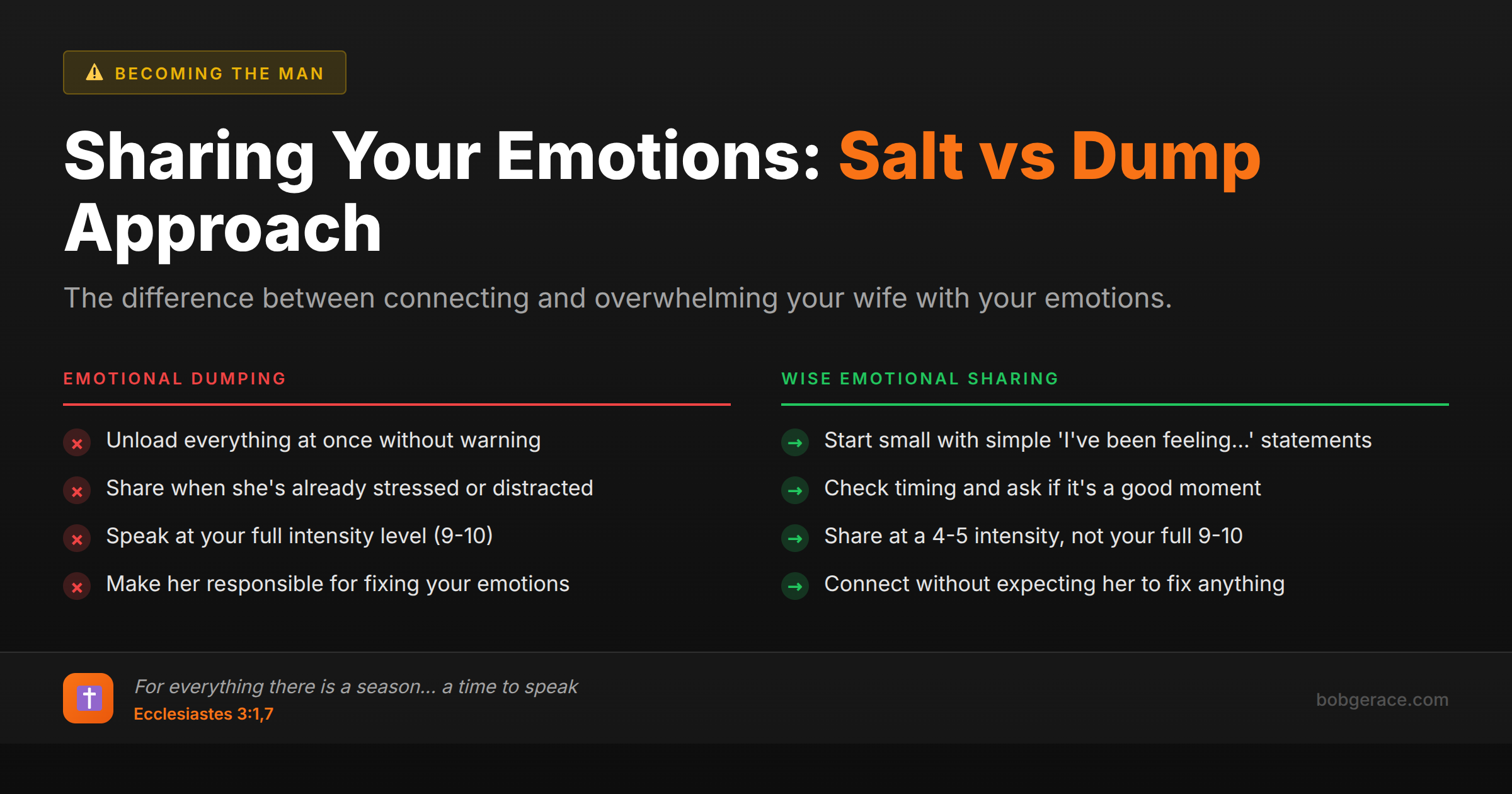 Marriage advice comparing emotional dumping versus wise emotional sharing approaches for husbands