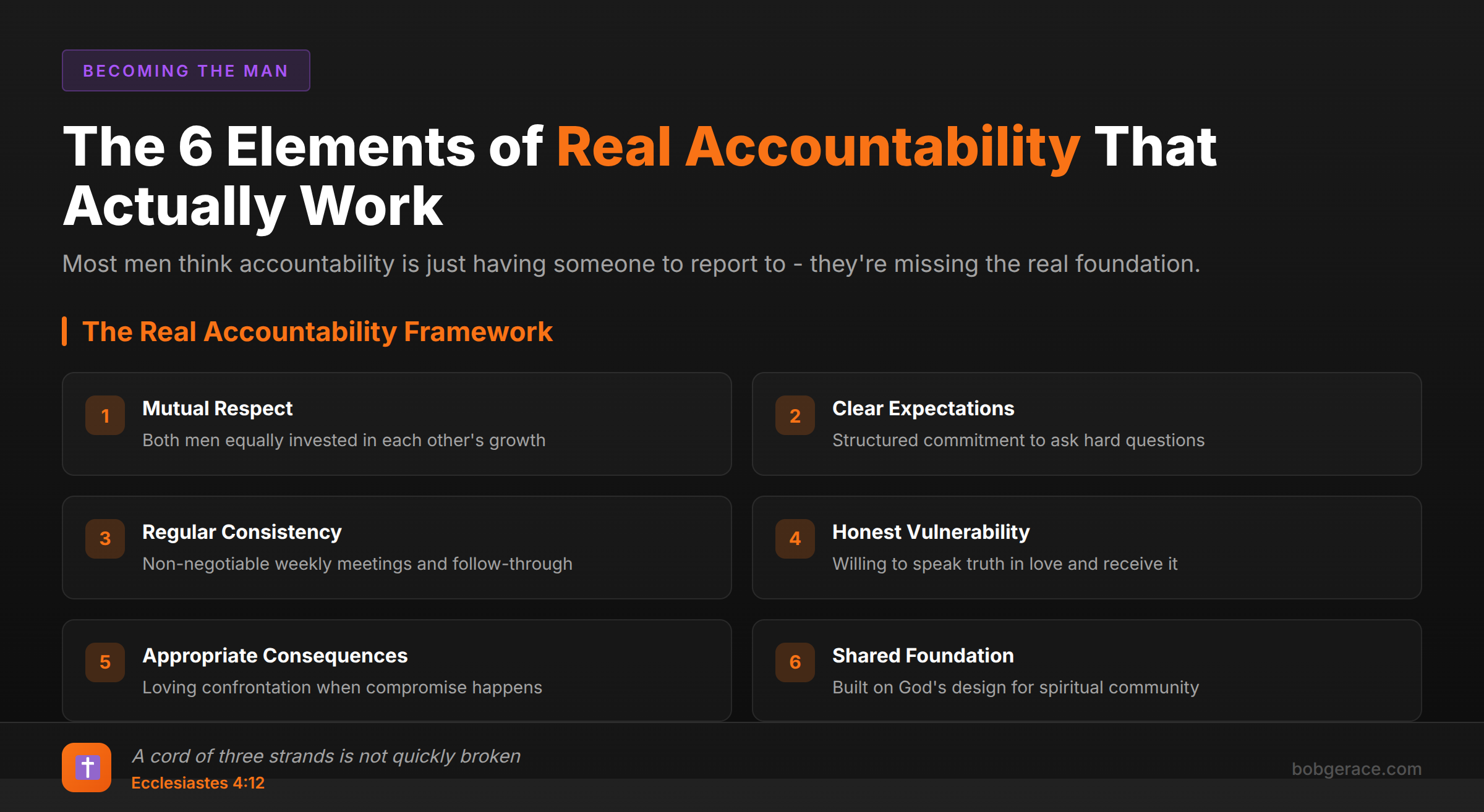 Marriage coaching infographic showing the 6 foundational elements that make accountability relationships effective for men's spiritual growth