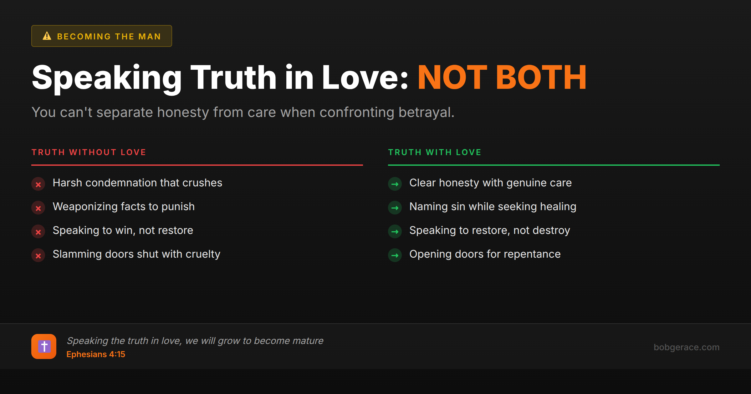 Comparison chart showing the difference between speaking truth without love versus speaking truth in love when confronting betrayal in marriage