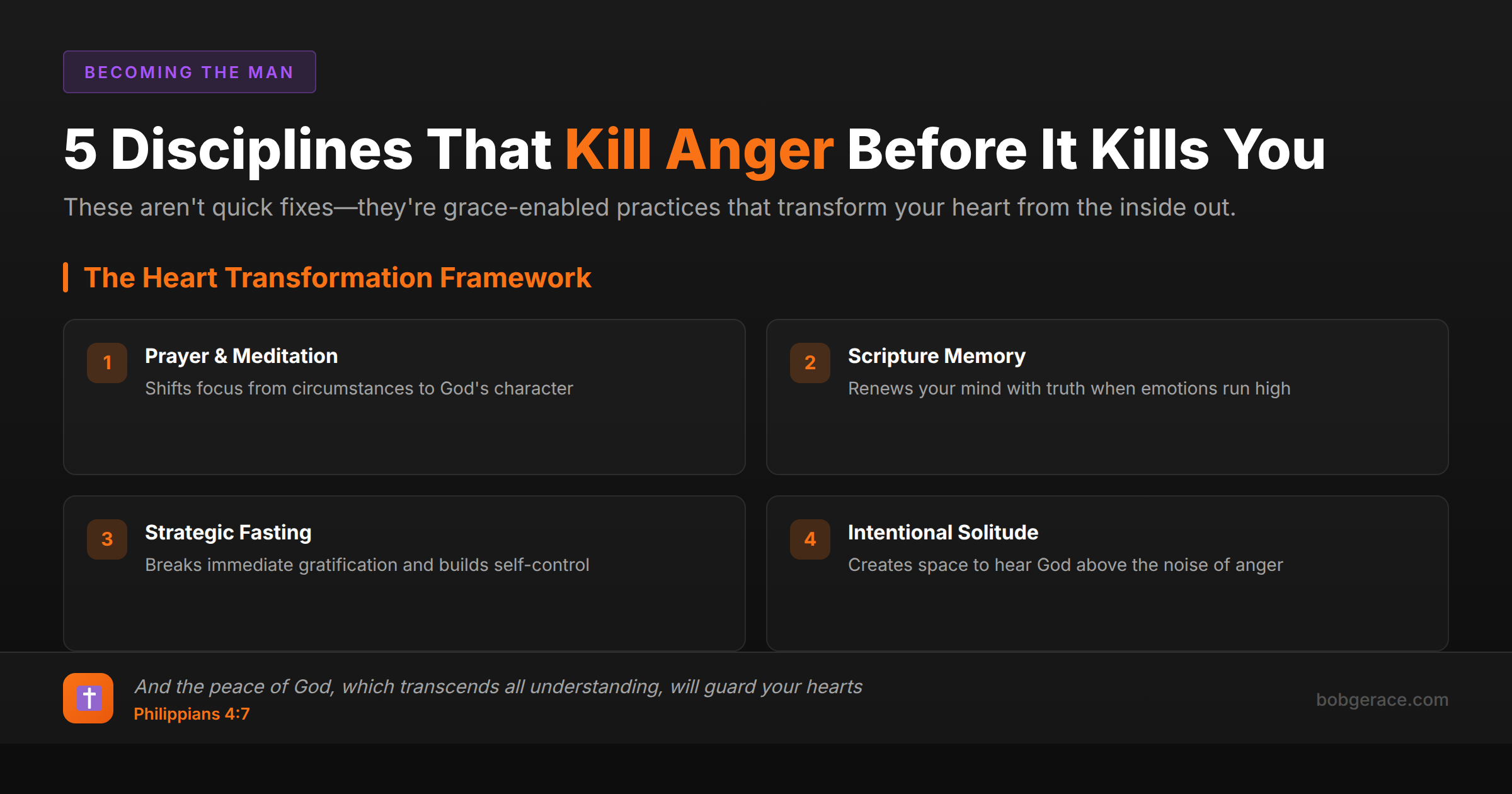 Christian marriage coaching infographic showing 5 spiritual disciplines that help men overcome anger through biblical transformation