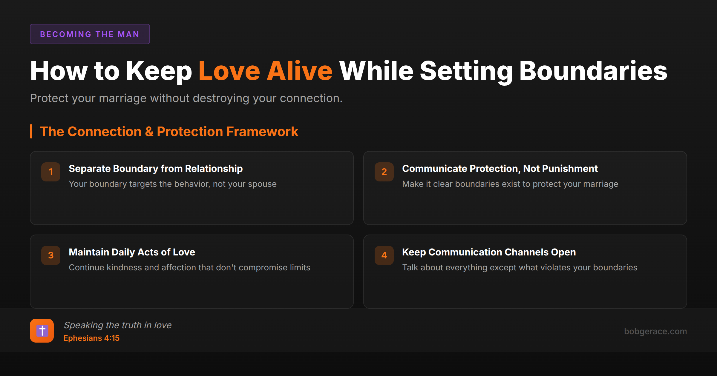 Marriage coaching framework showing how to maintain connection while setting healthy boundaries with your spouse