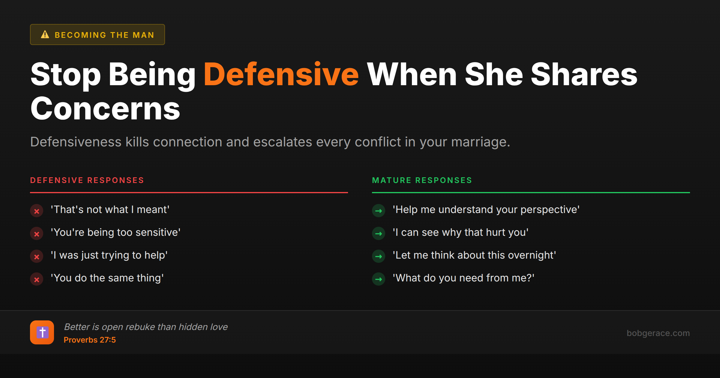 Marriage advice comparing defensive responses vs mature responses when wife shares concerns, with biblical wisdom from Proverbs 27:5
