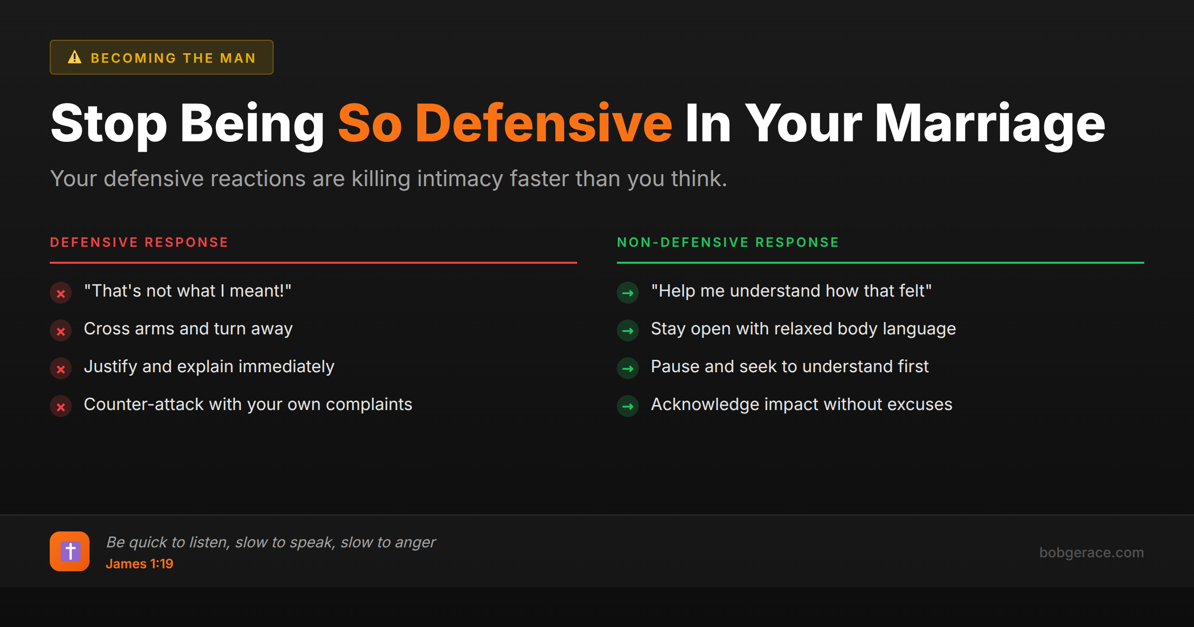 Comparison chart showing defensive vs non-defensive responses in marriage communication for Christian men