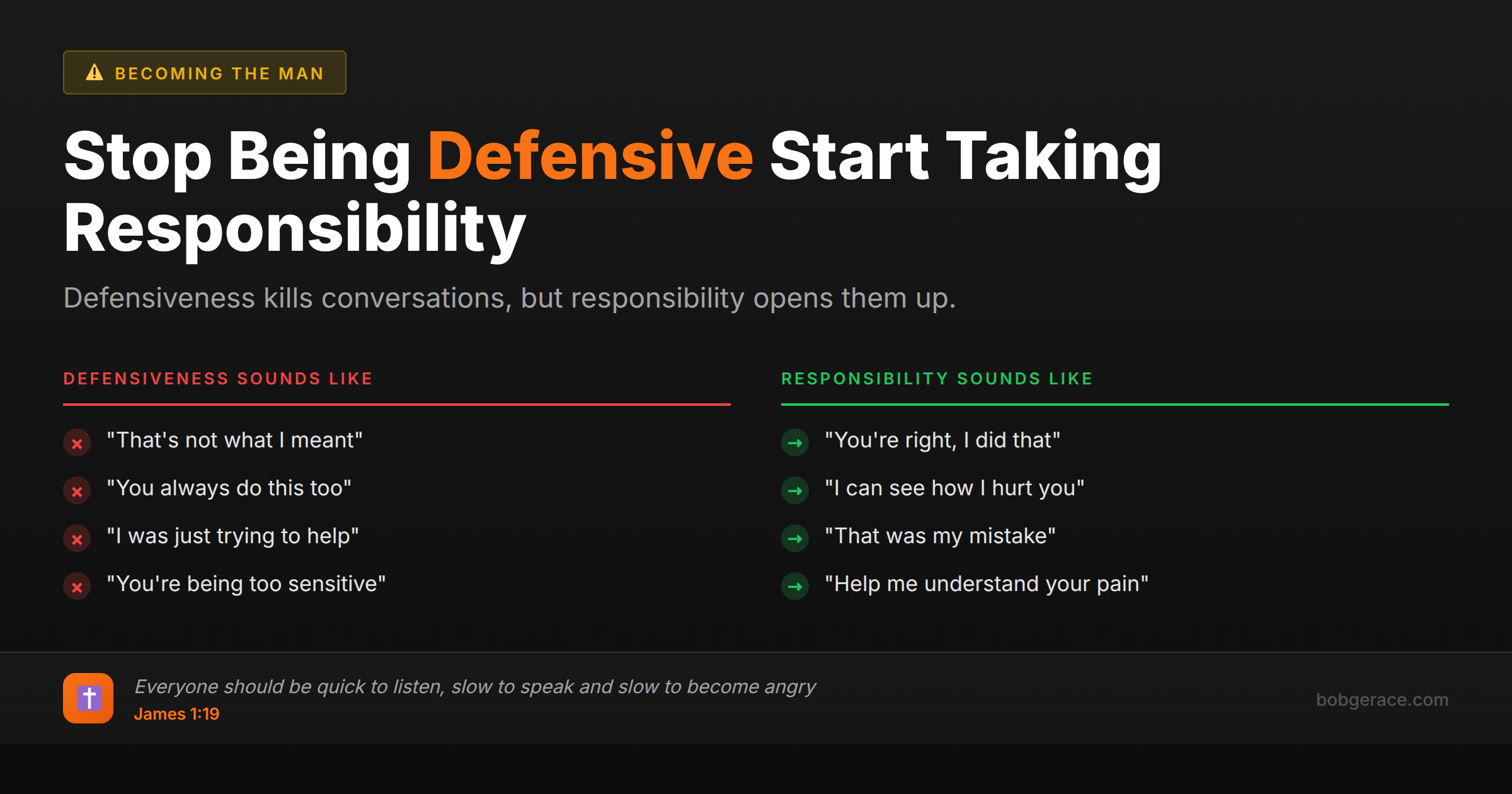 Marriage coaching advice comparing defensive responses versus taking responsibility in relationship conflicts