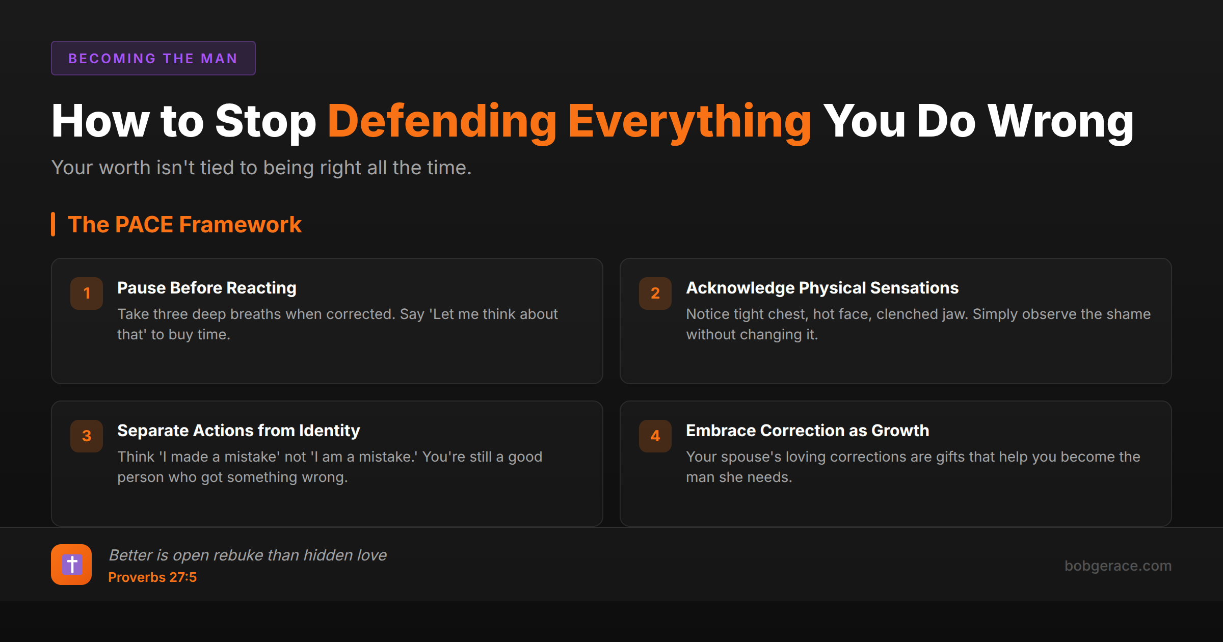 Marriage coaching framework showing four steps to build tolerance for being wrong and stop defensive reactions