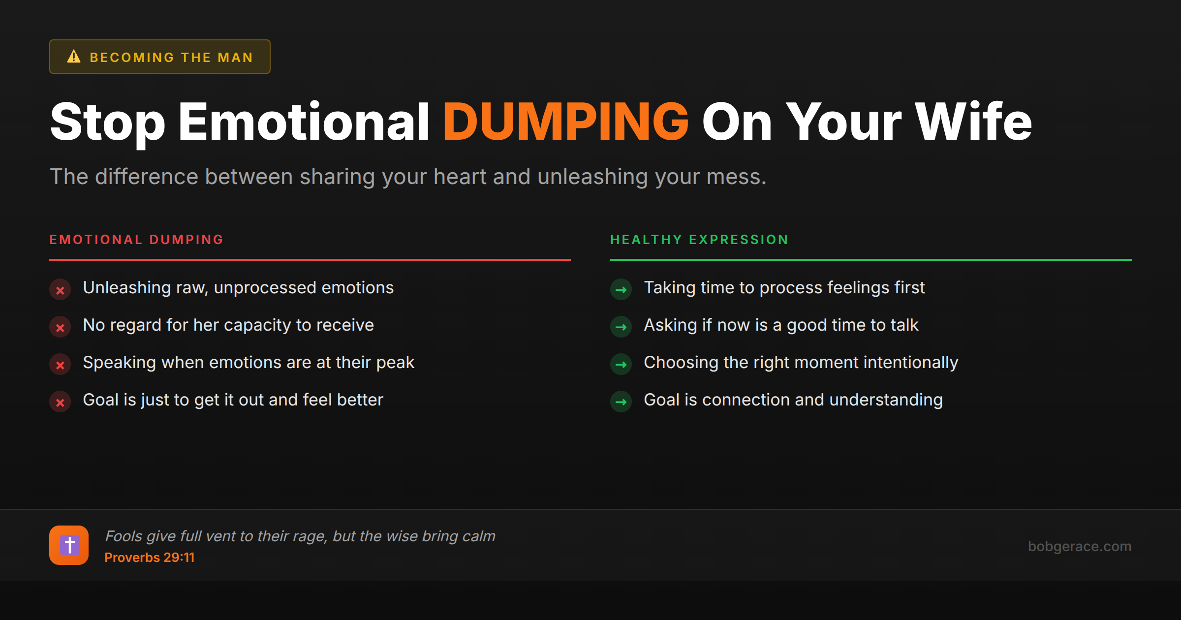 Marriage advice comparing emotional dumping vs healthy emotional expression with biblical wisdom from Proverbs 29:11