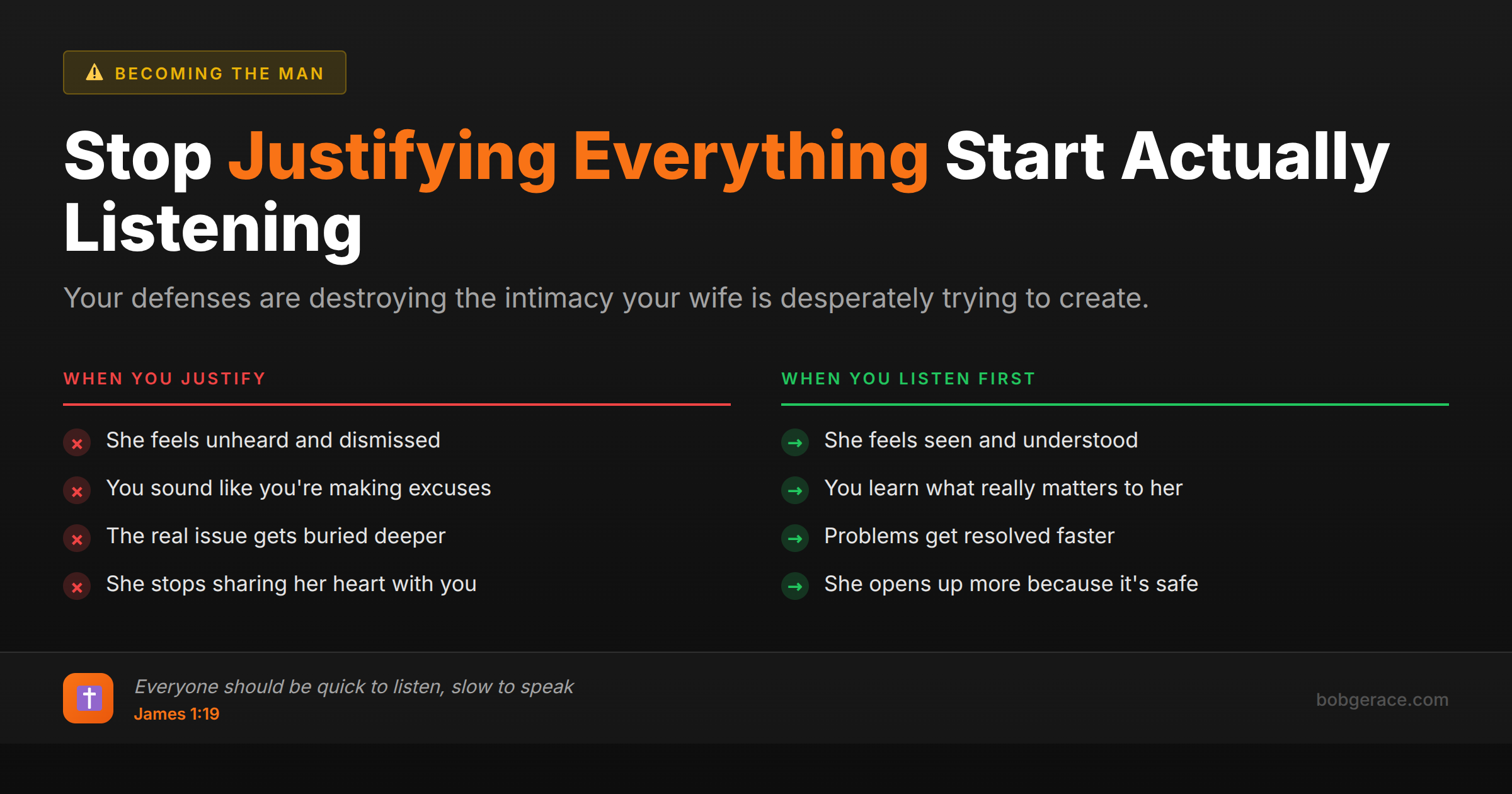 Marriage advice comparing the negative effects of justifying versus the positive results of listening first to your wife