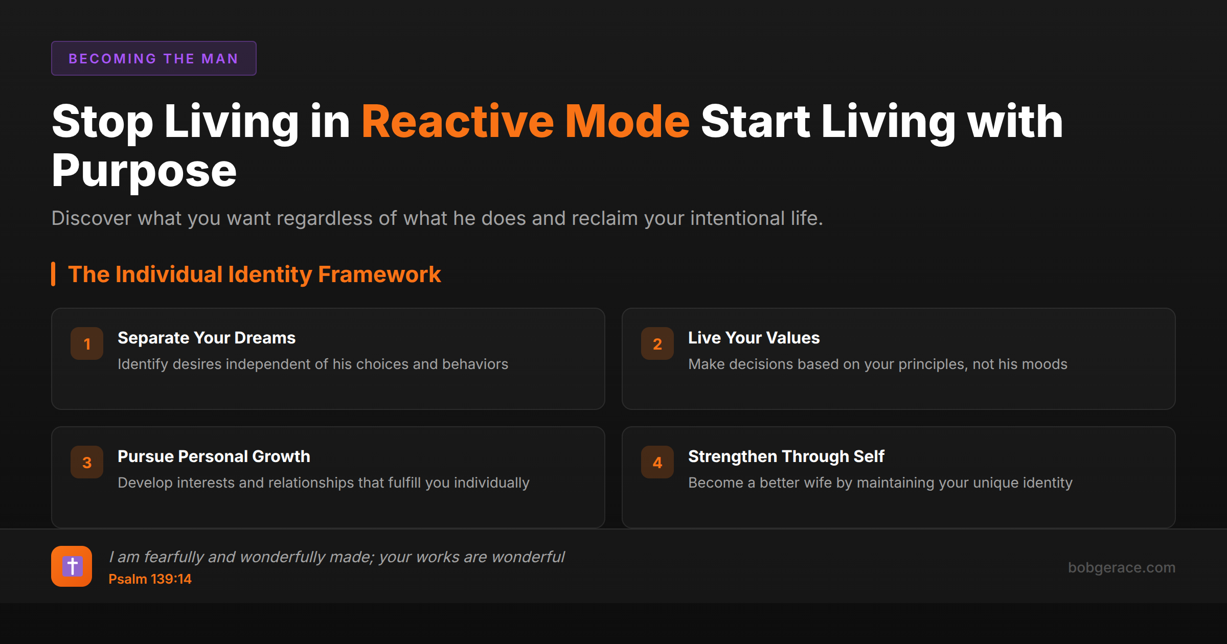 Marriage coaching framework showing how to stop living in reactive mode and develop individual identity within marriage, featuring four key principles with biblical foundation