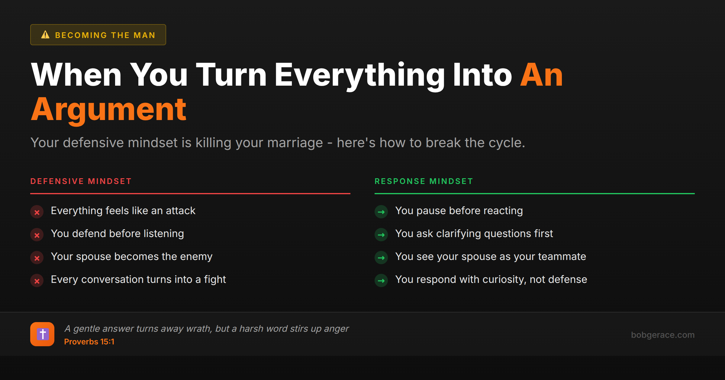 Marriage coaching advice comparing defensive mindset vs responsive mindset when conflicts arise in relationships