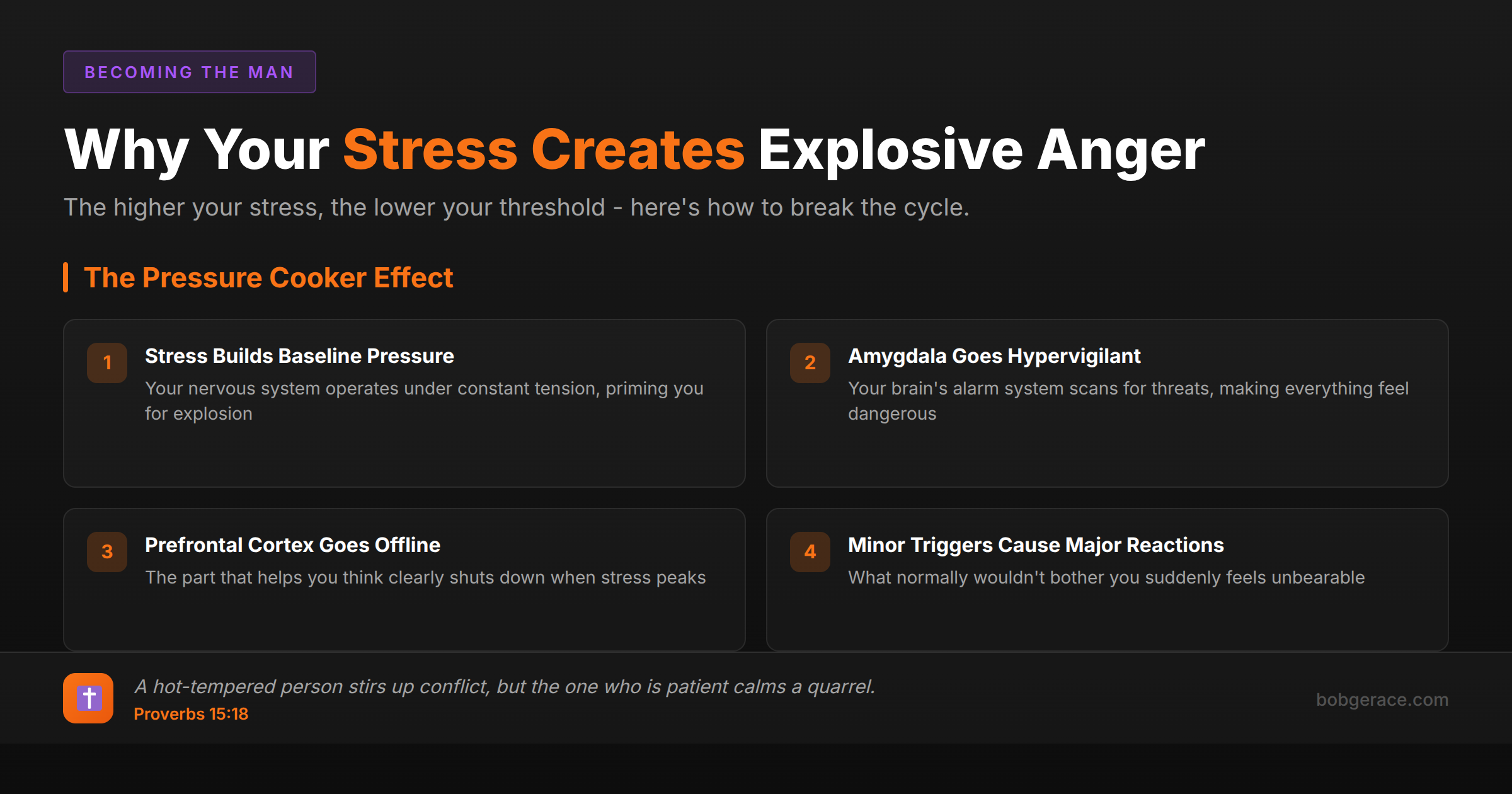 Infographic explaining how stress lowers anger threshold in marriage relationships with biblical guidance