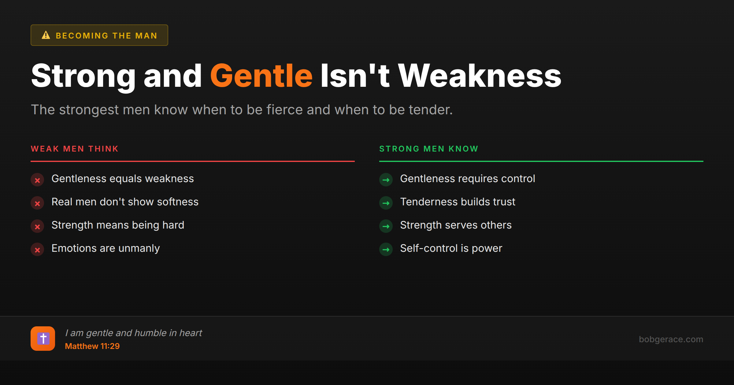 Marriage coaching image comparing weak vs strong approaches to masculine gentleness and strength