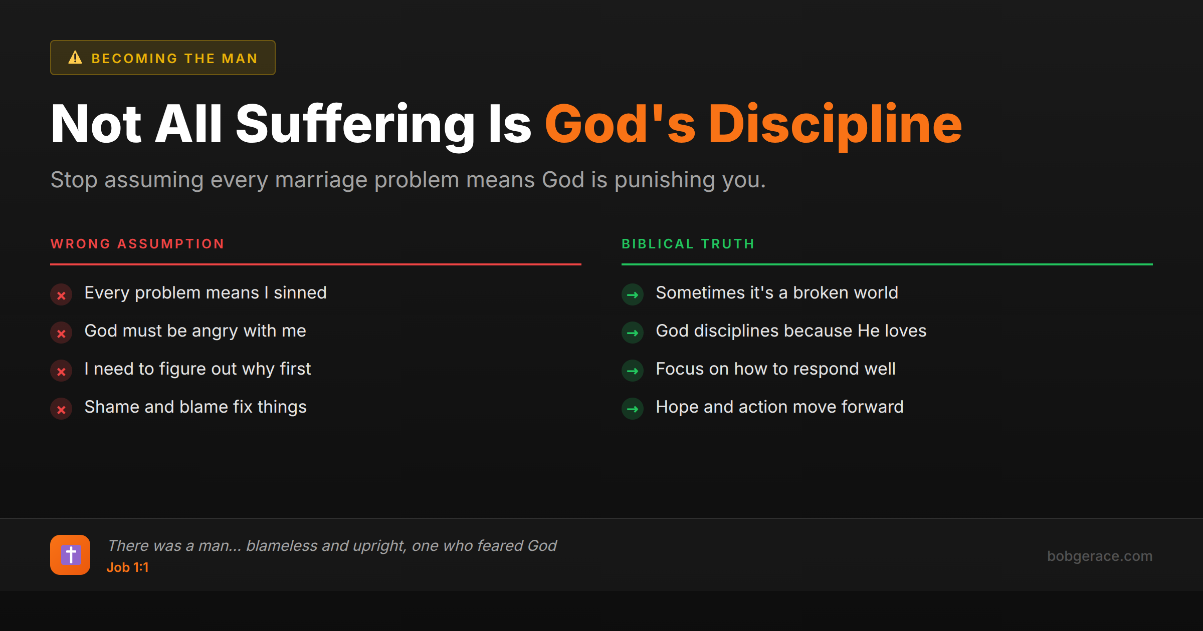 Marriage coaching infographic comparing wrong assumptions about suffering versus biblical truth about God's discipline and love