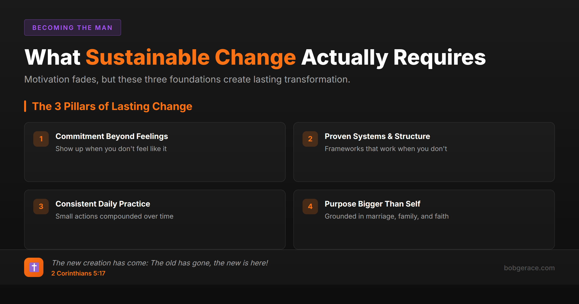 Marriage coaching framework showing the 3 pillars of sustainable change: commitment beyond feelings, proven systems, and consistent practice